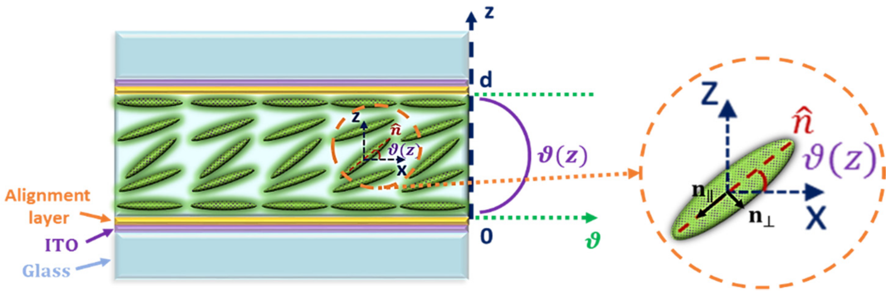 Materials 14 05540 g002
