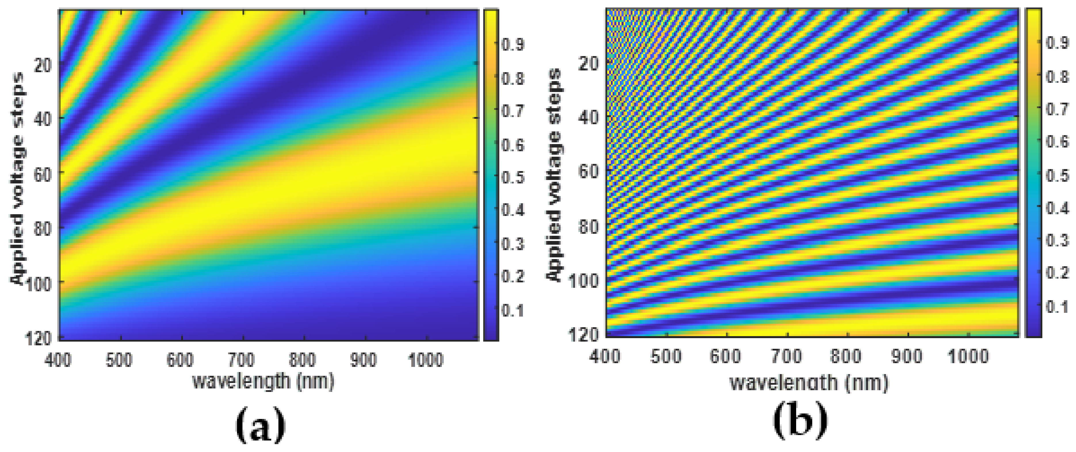 Materials 14 05540 g003