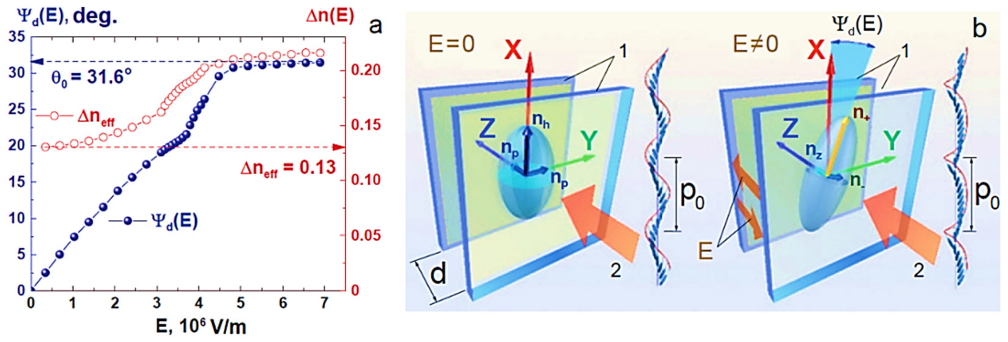 Materials 14 05540 g004