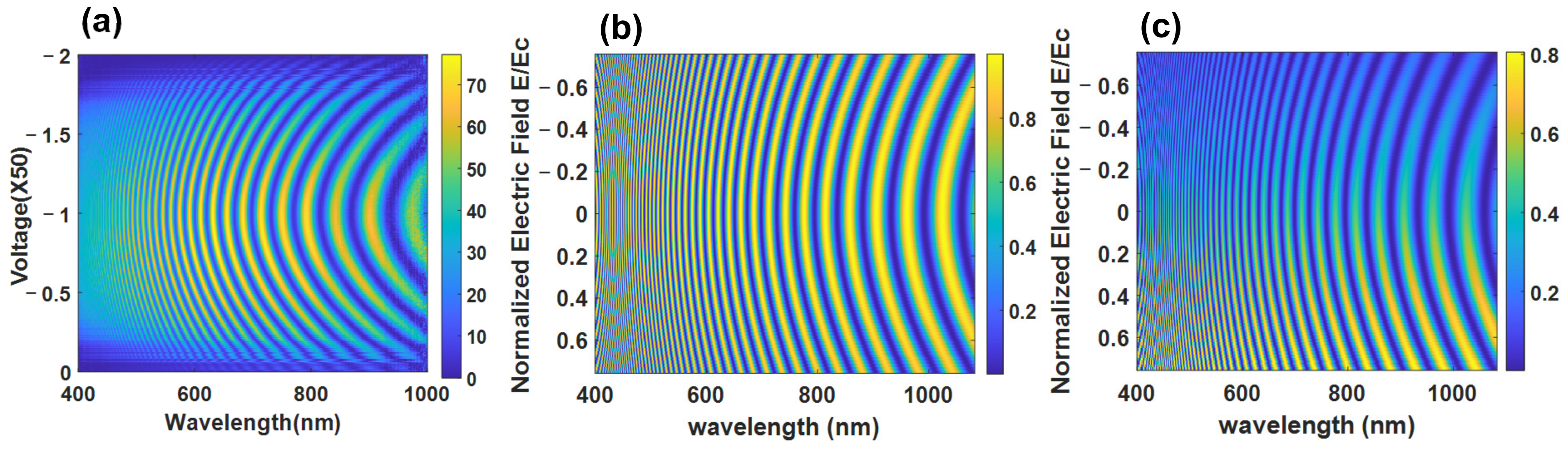 Materials 14 05540 g007