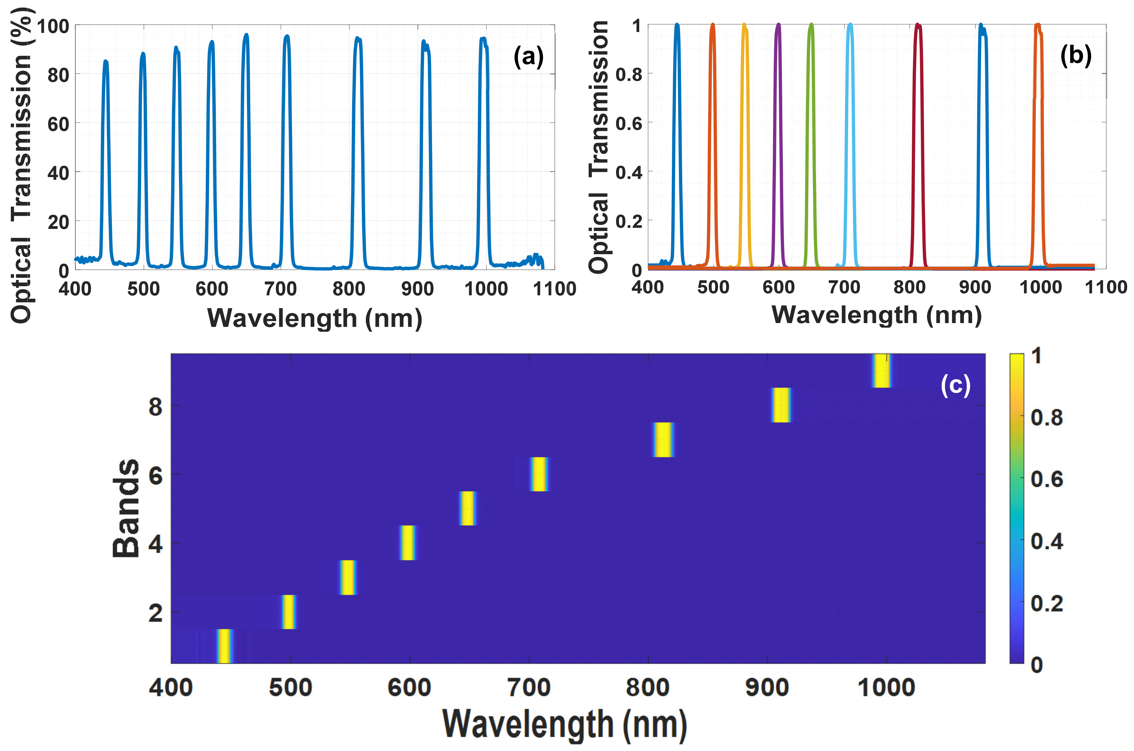 Materials 14 05540 g011
