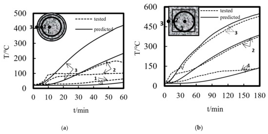 Materials 14 05541 g004a Materials 14 05541 g004a