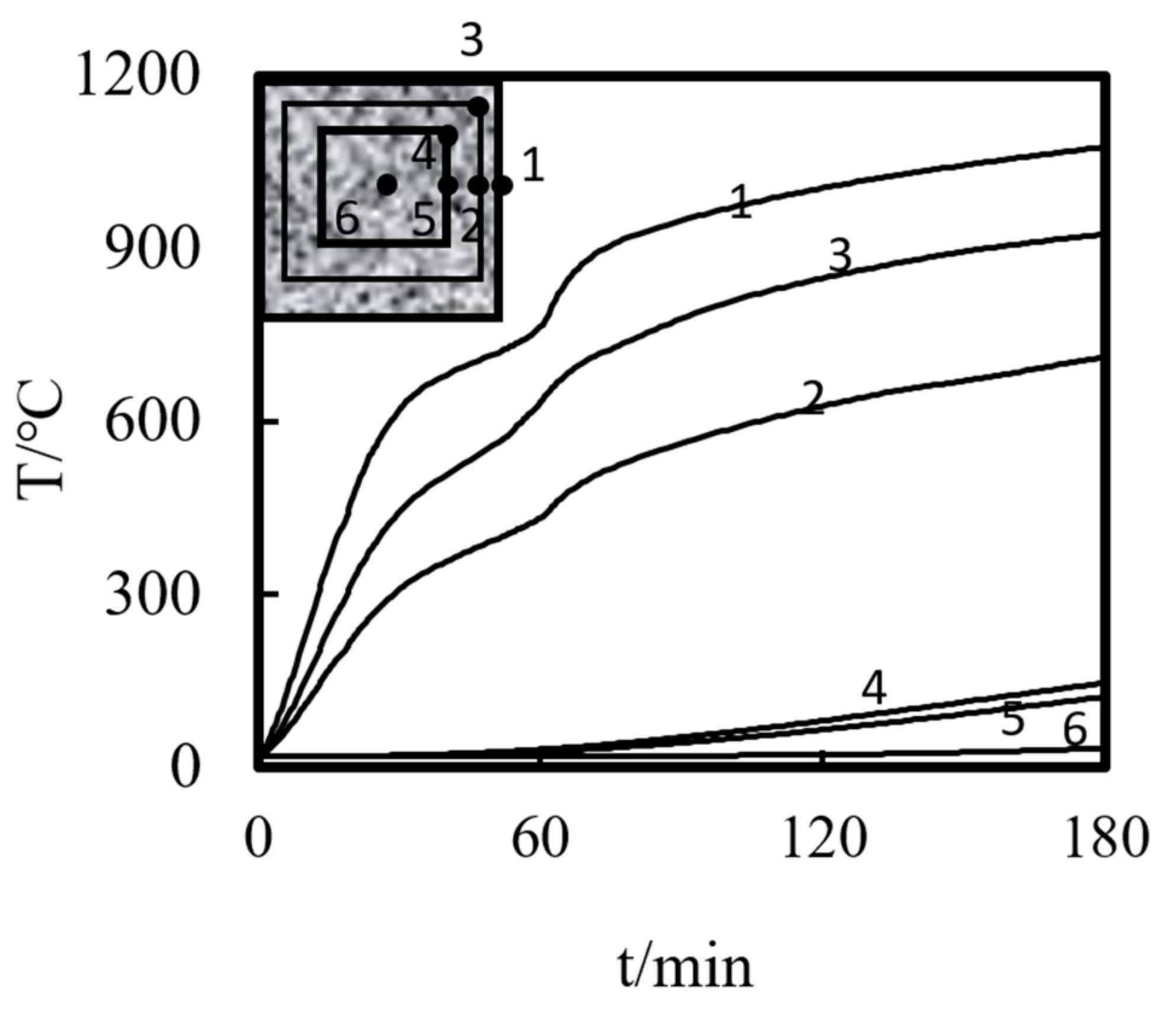 Materials 14 05541 g006 Materials 14 05541 g006
