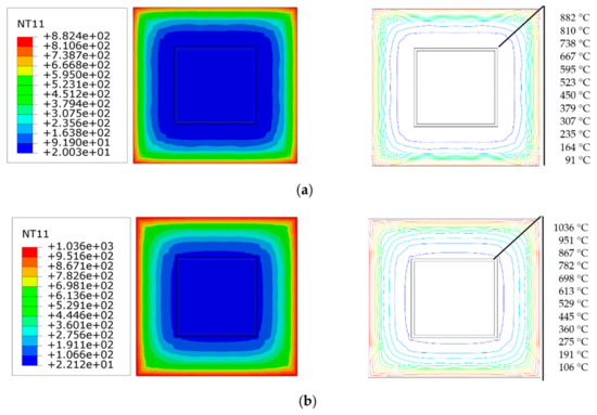 Materials 14 05541 g007a Materials 14 05541 g007a