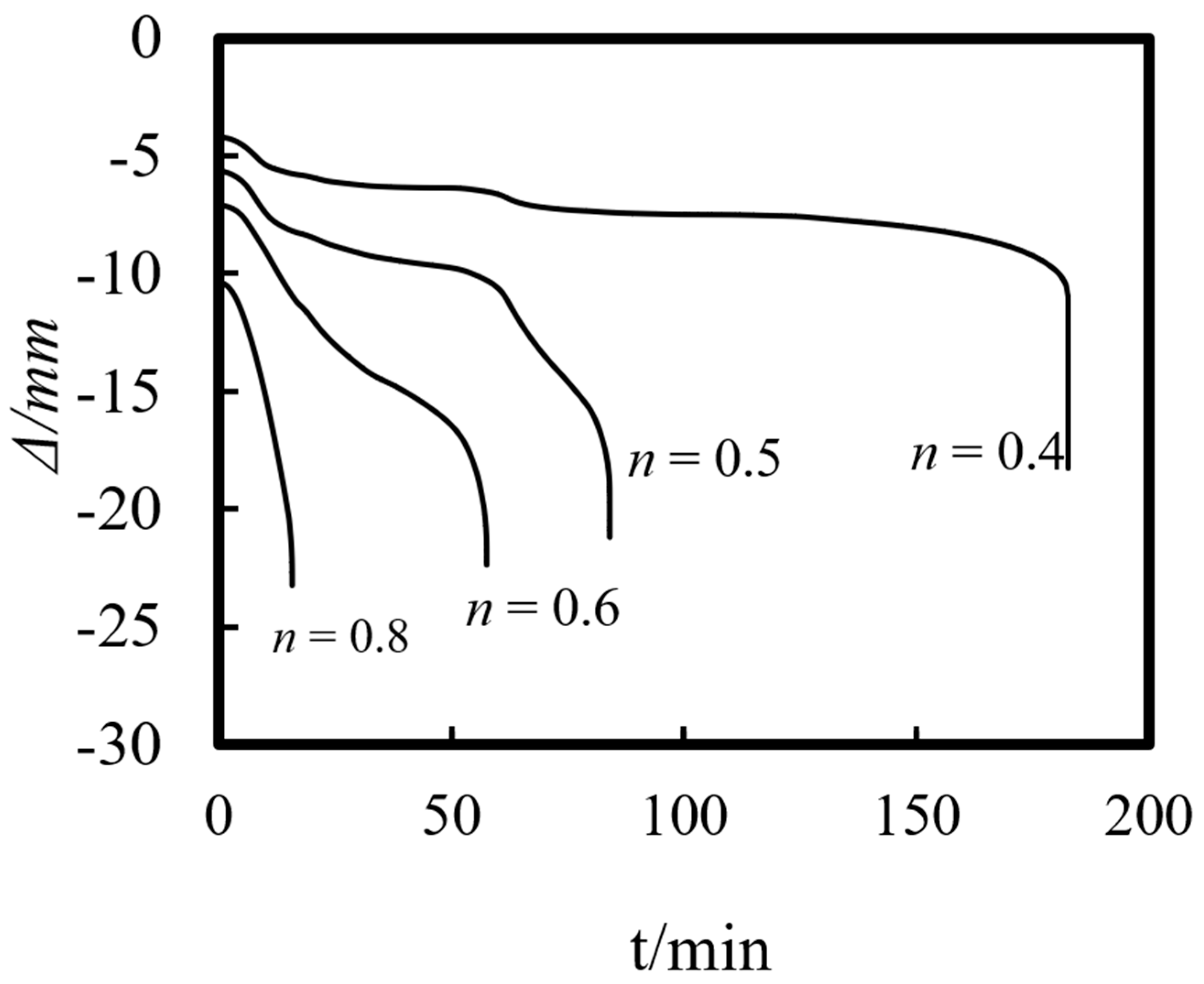 Materials 14 05541 g015 Materials 14 05541 g015
