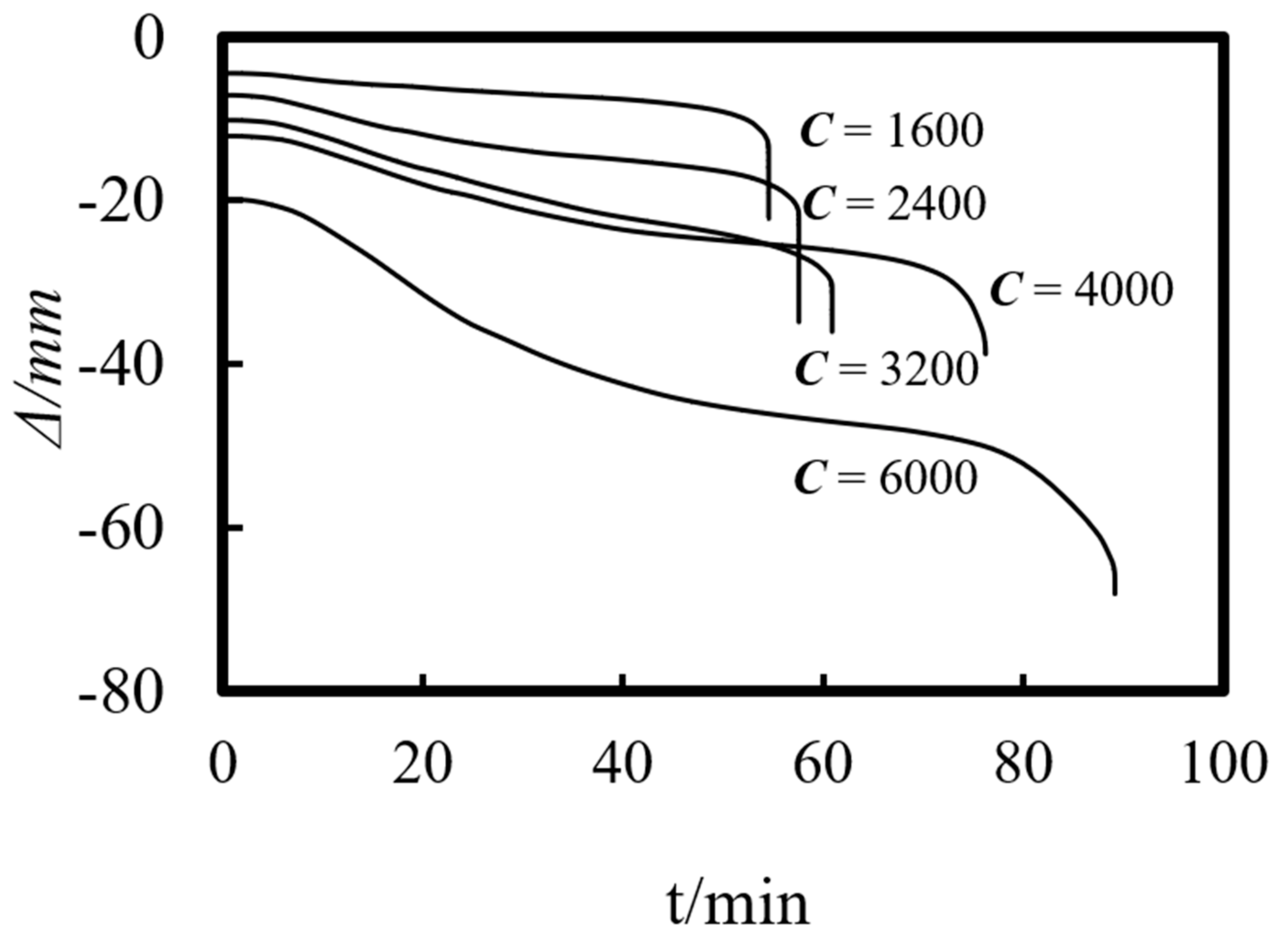 Materials 14 05541 g018 Materials 14 05541 g018