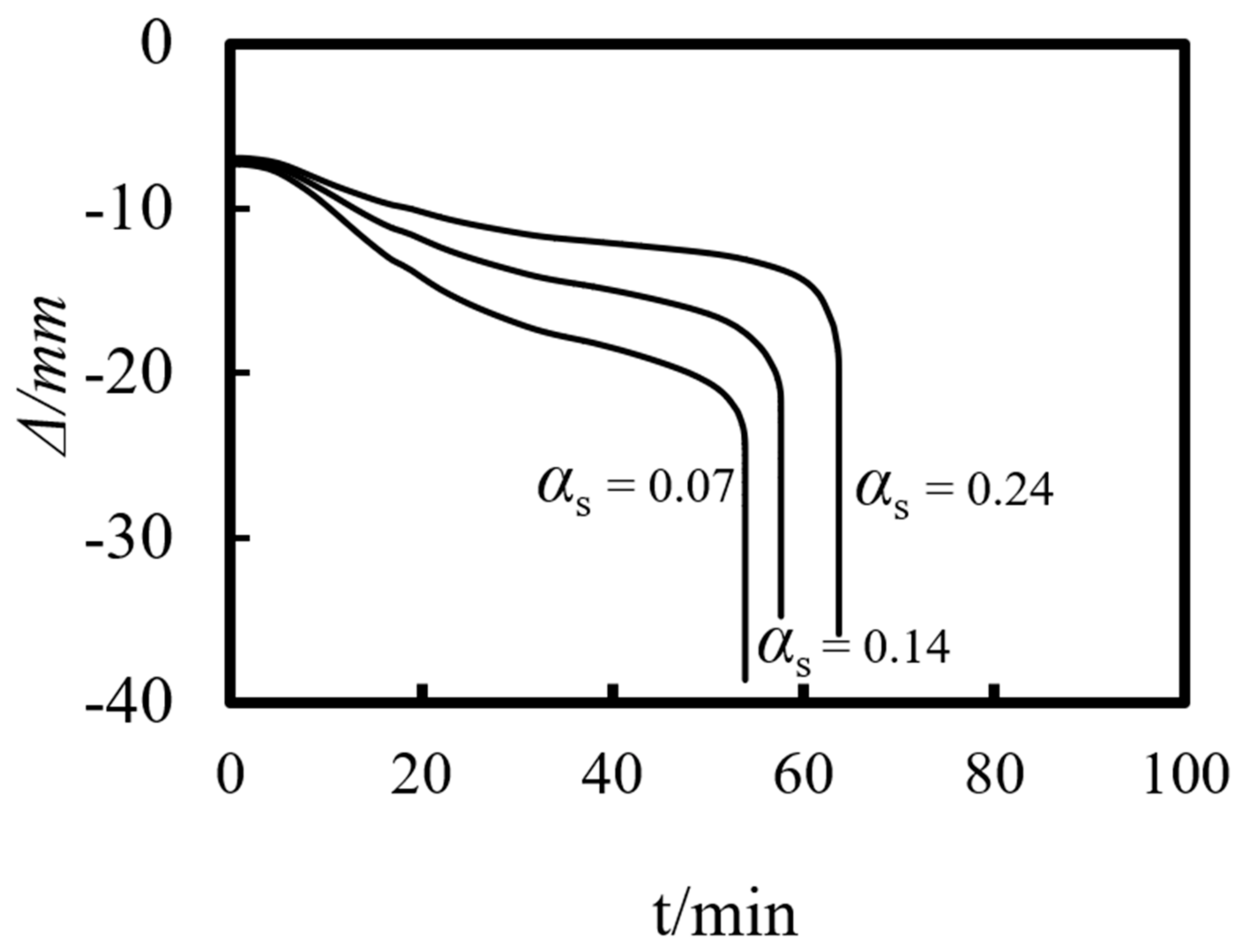 Materials 14 05541 g019 Materials 14 05541 g019