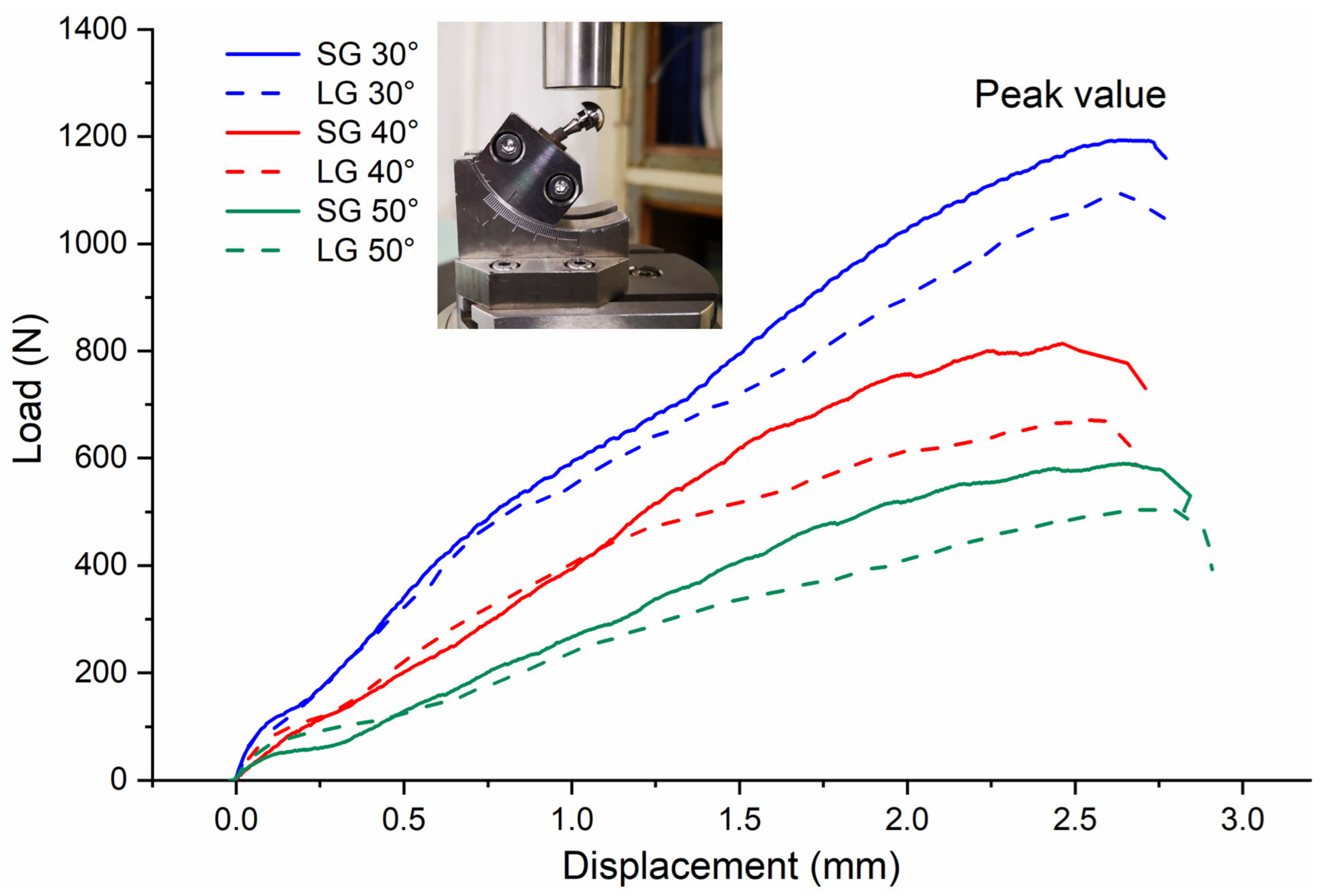 Materials 14 05542 g004