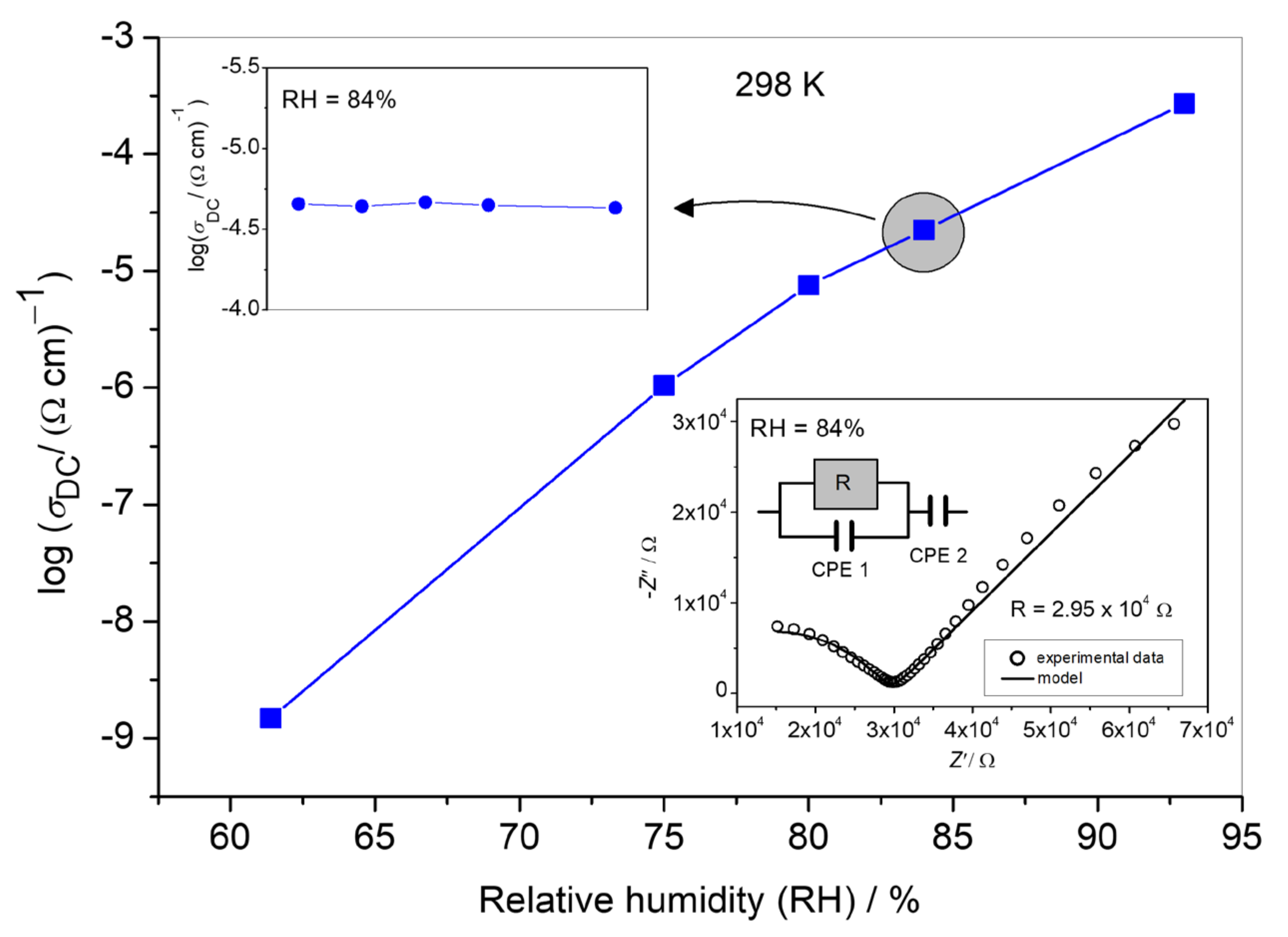 Materials 14 05543 g006