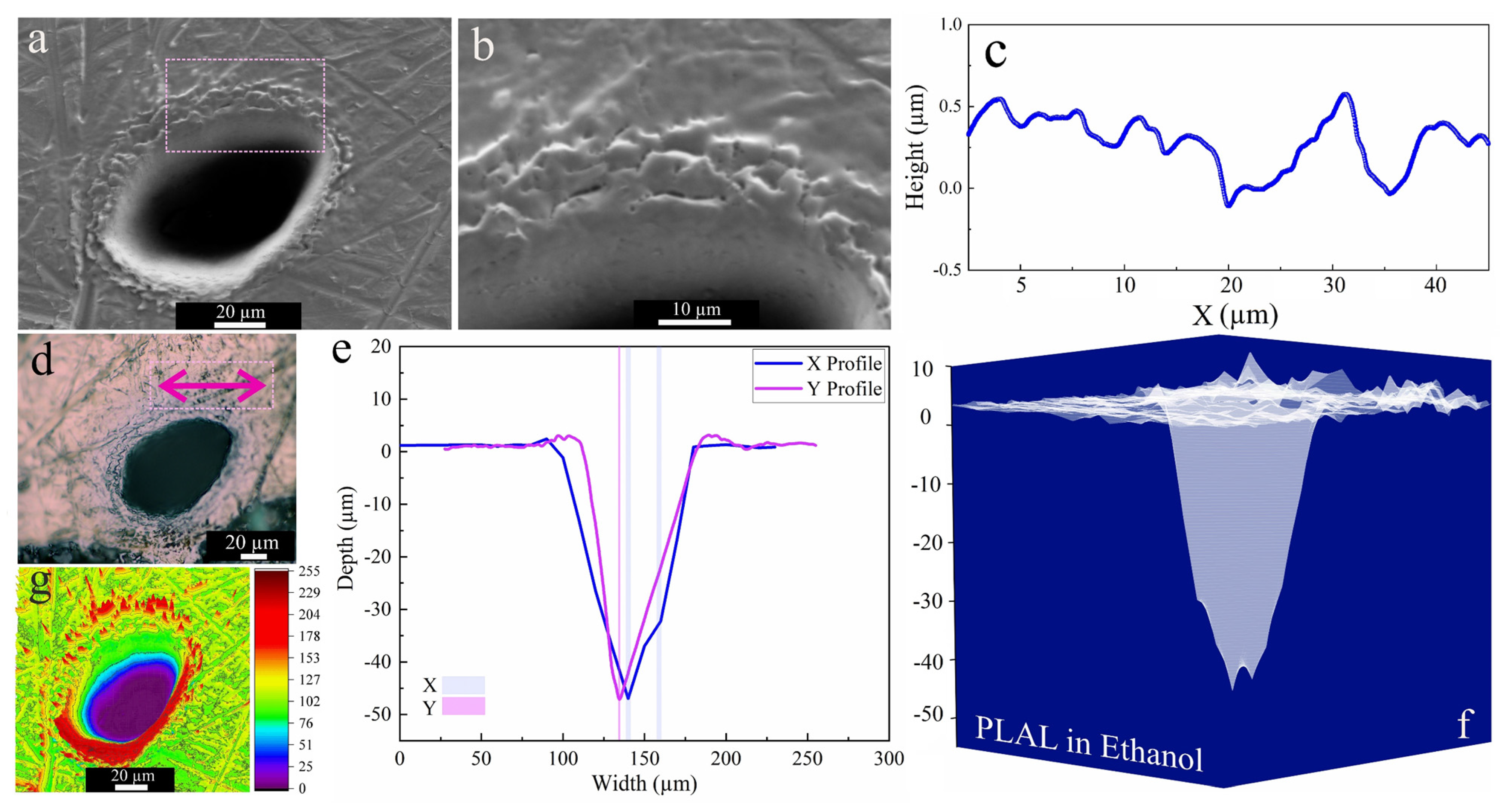 Materials 14 05544 g003