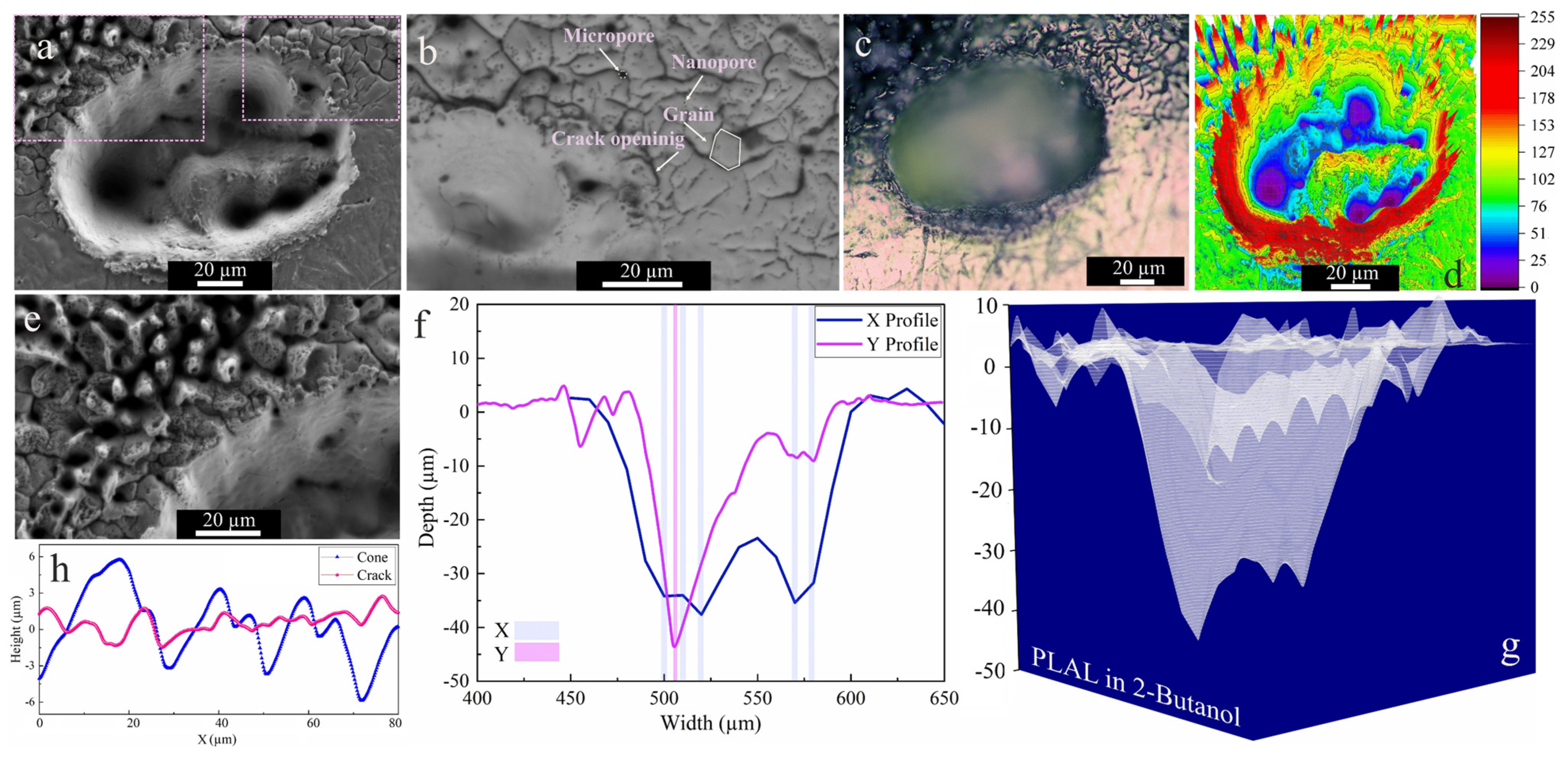 Materials 14 05544 g004