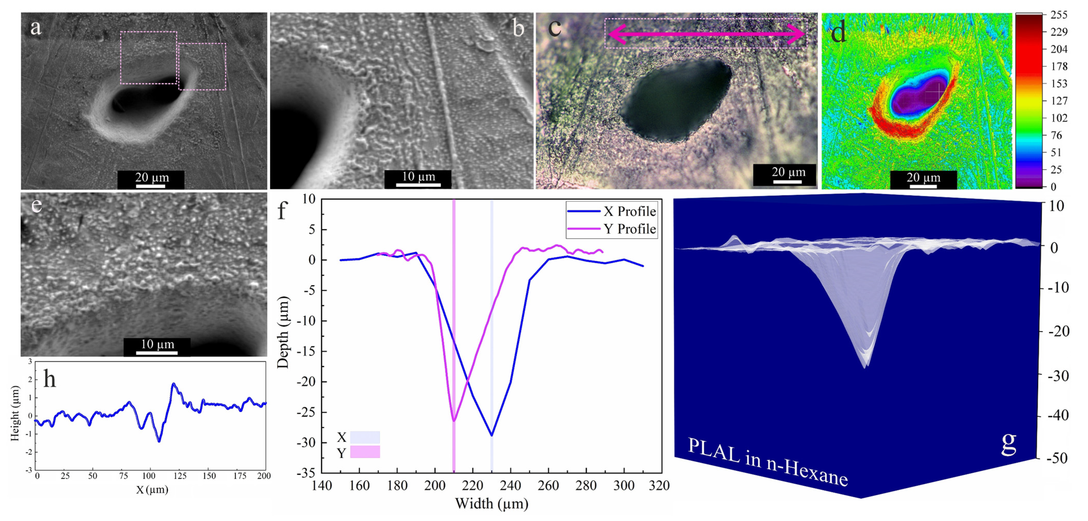Materials 14 05544 g005