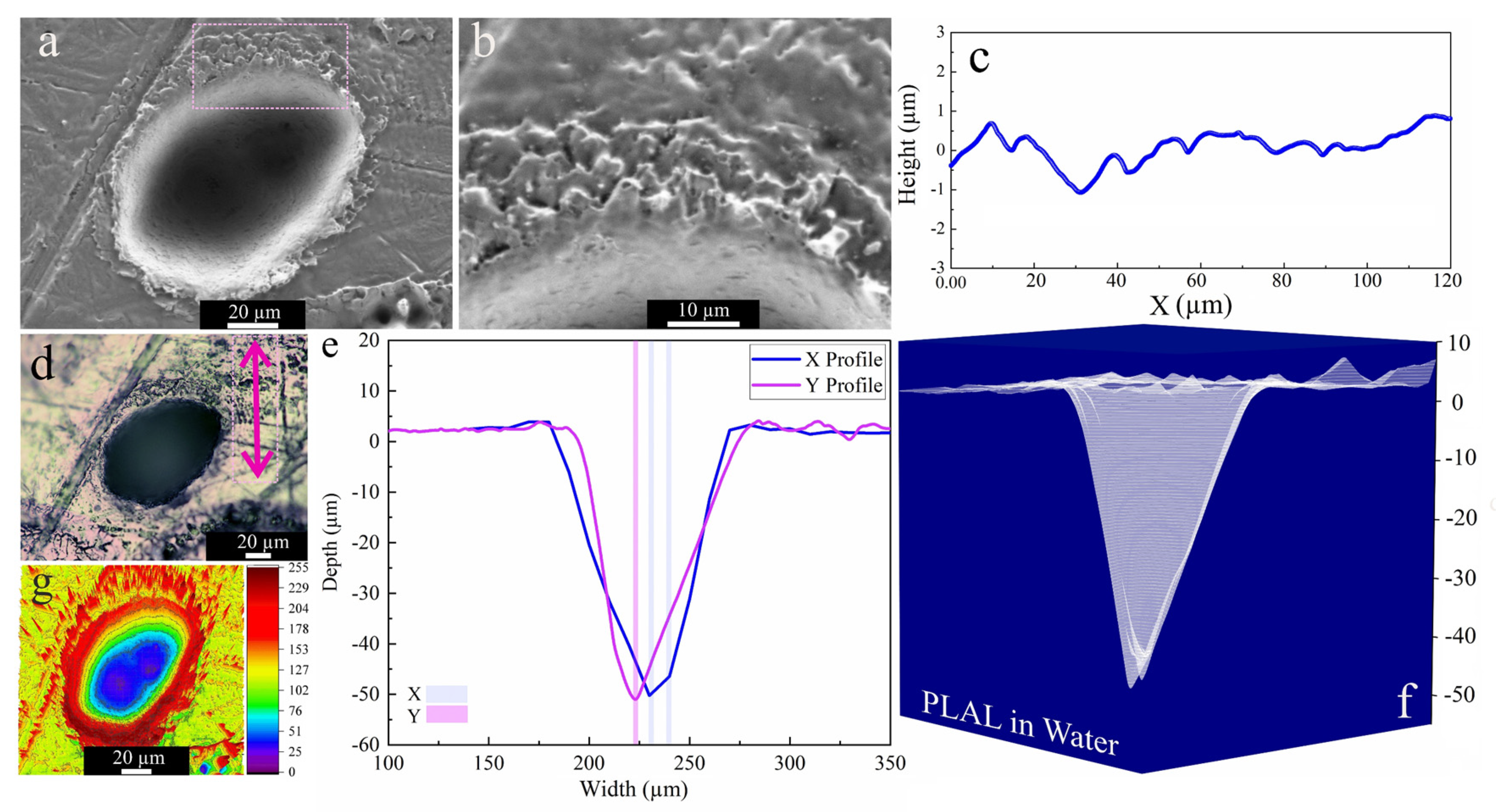 Materials 14 05544 g006