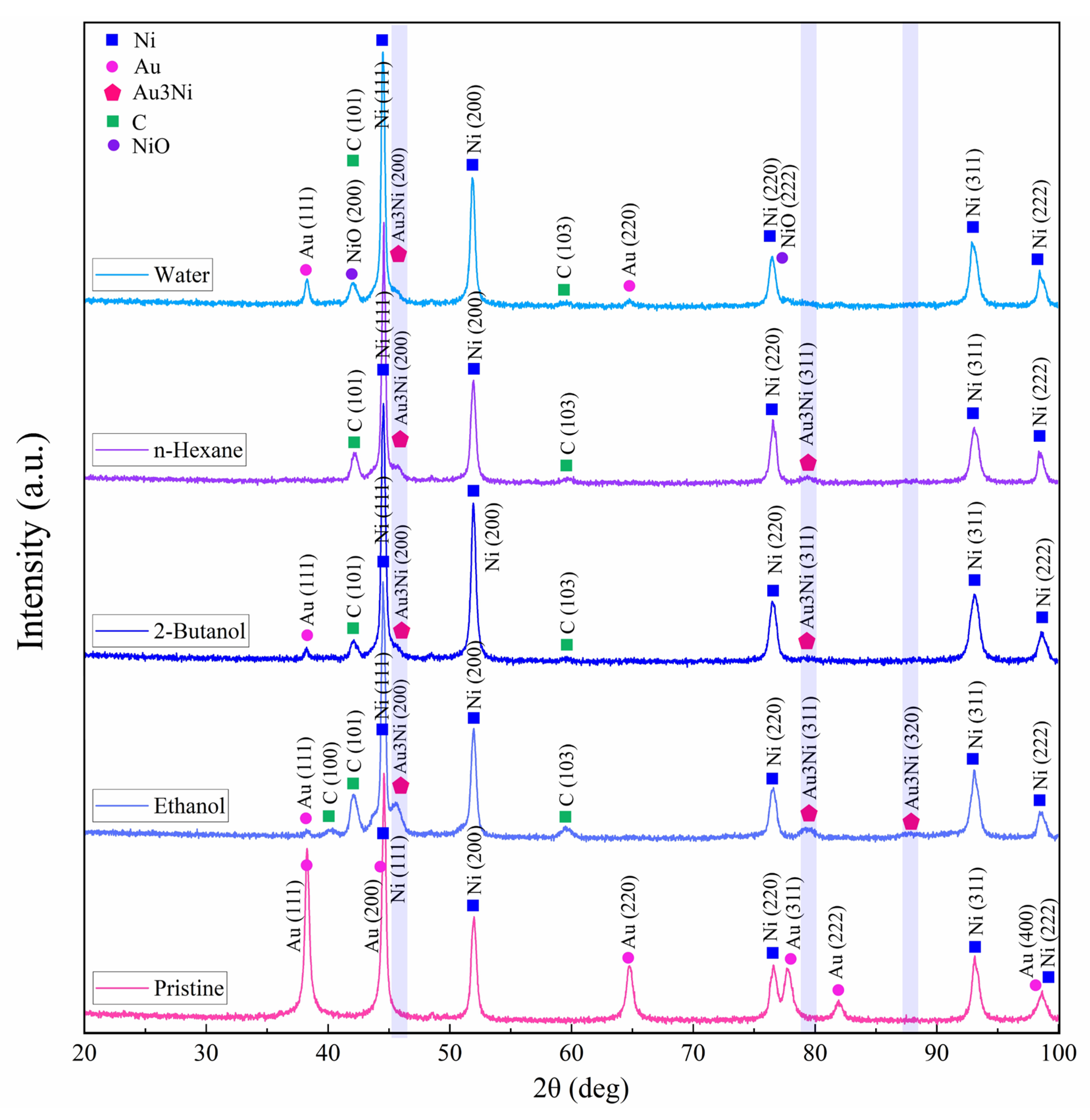 Materials 14 05544 g008