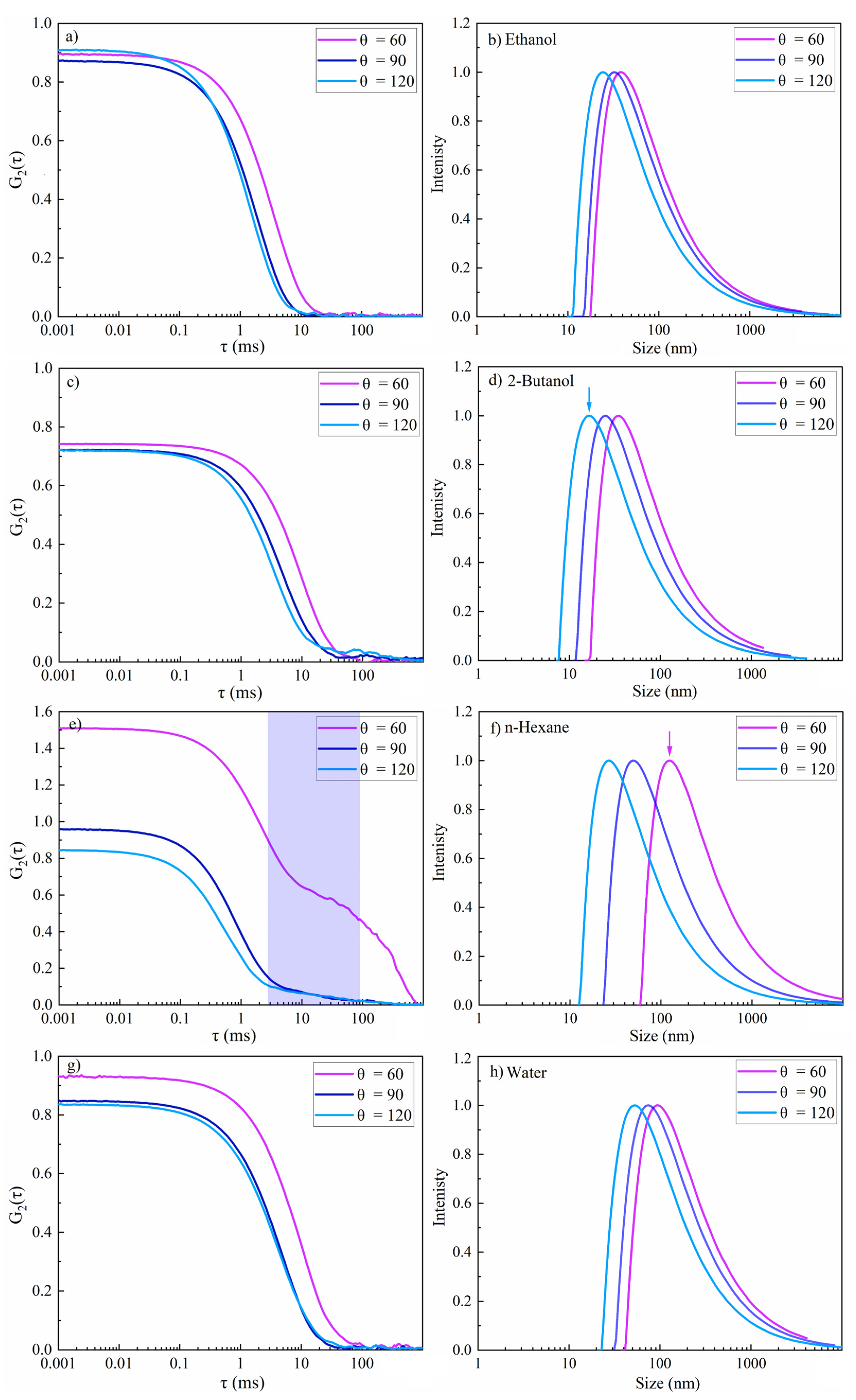 Materials 14 05544 g010