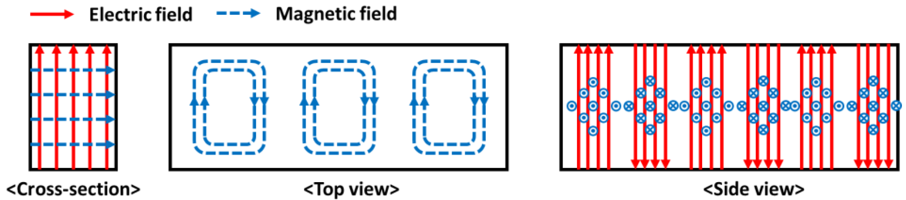 Materials 14 05547 g004