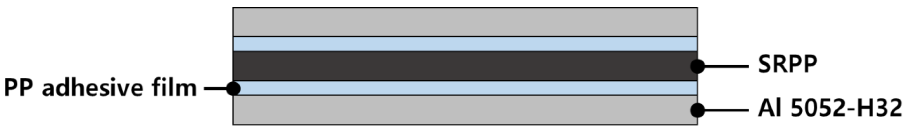 Materials 14 05547 g011