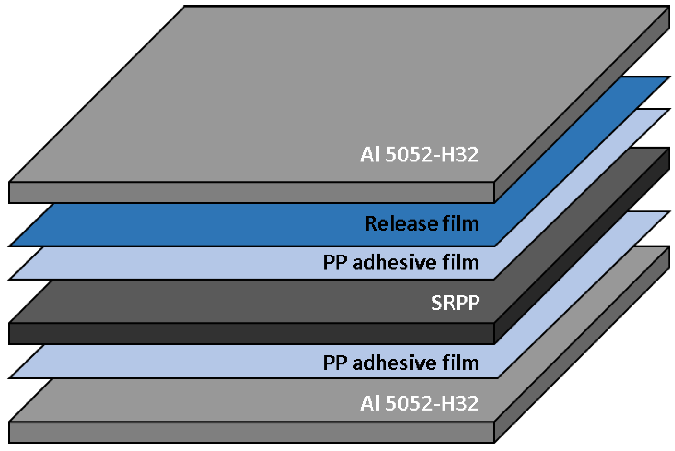 Materials 14 05547 g016