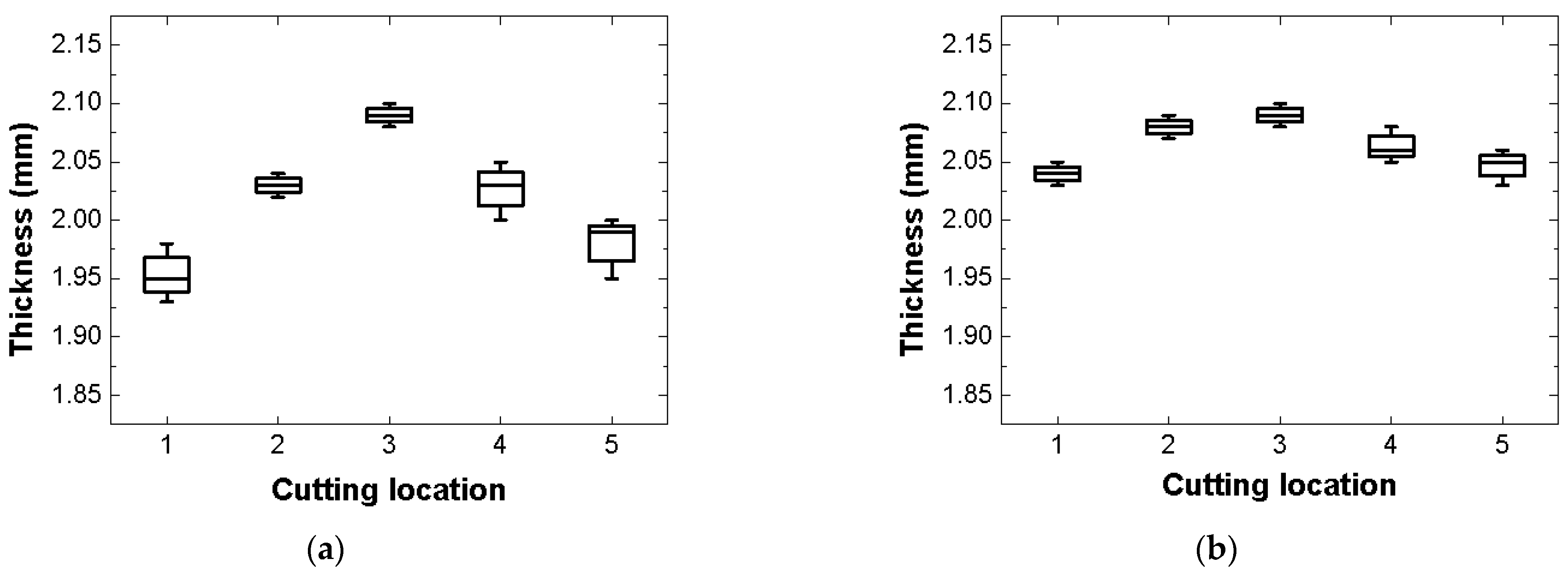Materials 14 05547 g020