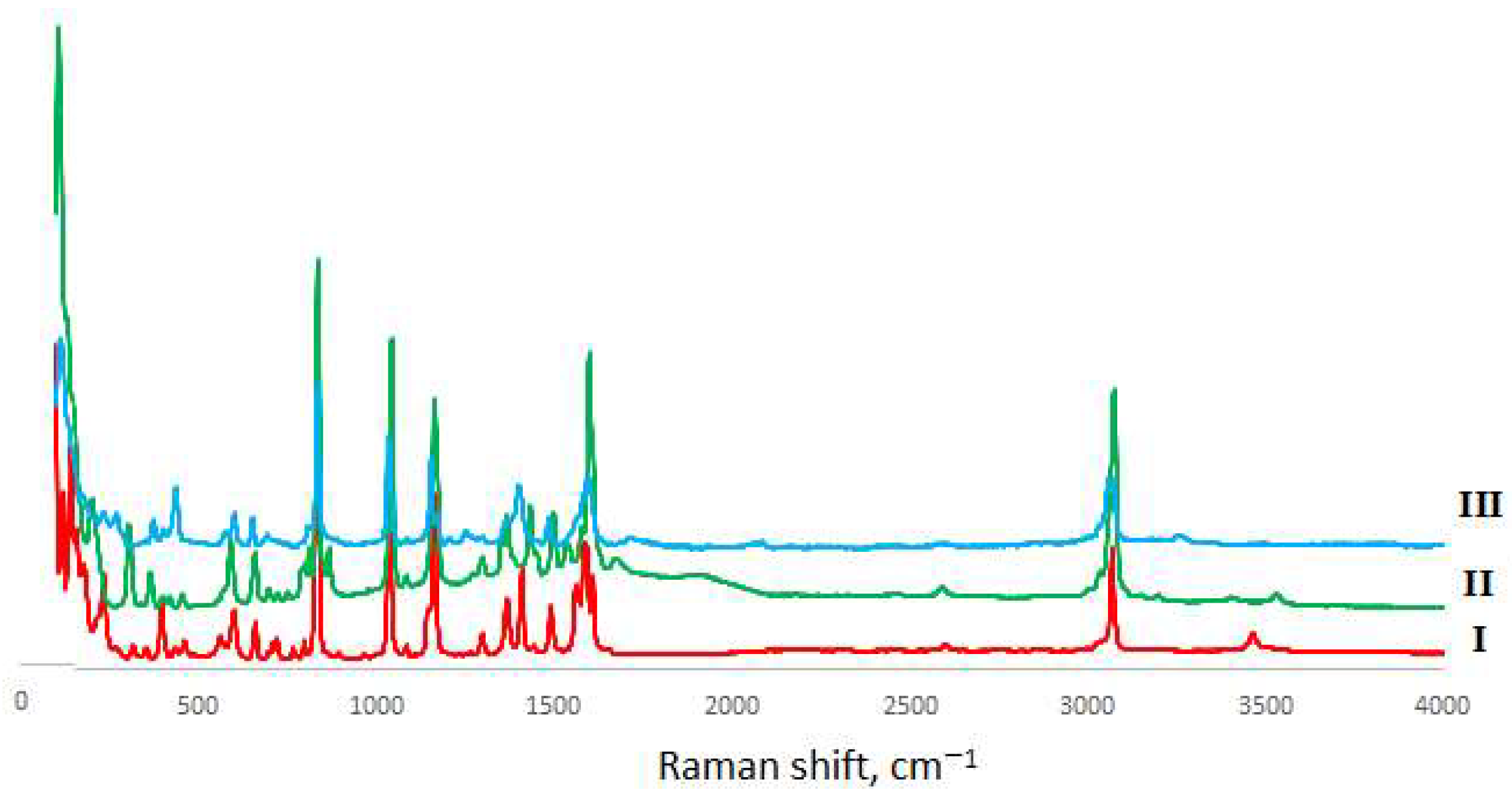 Materials 14 05548 g005 Materials 14 05548 g005