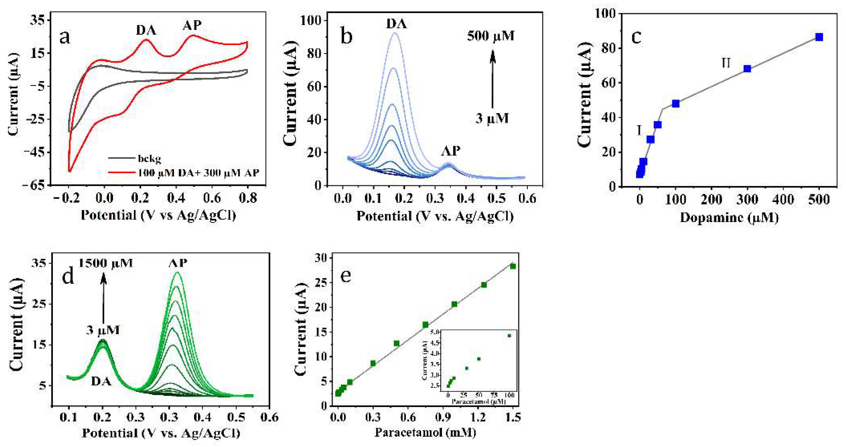 Materials 14 05548 g007 Materials 14 05548 g007