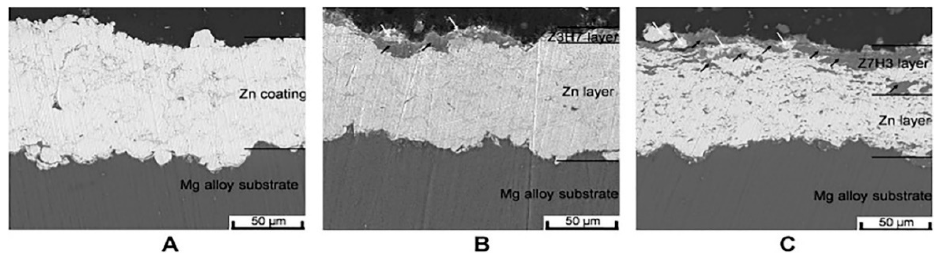 Materials 14 05550 g001