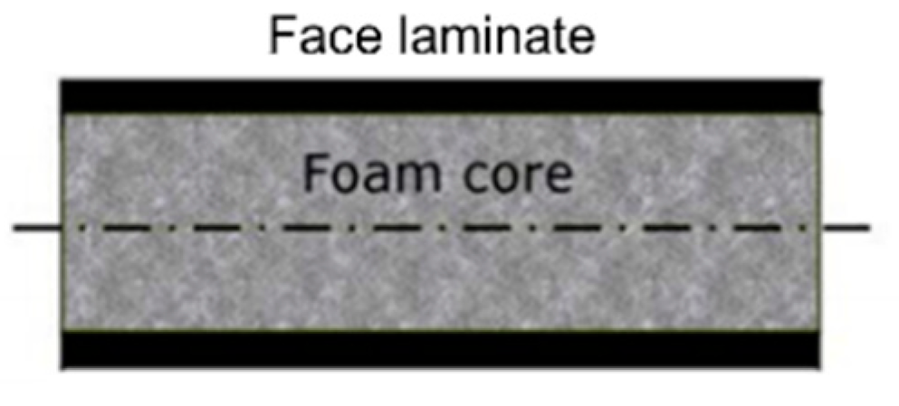 Materials 14 05553 g001