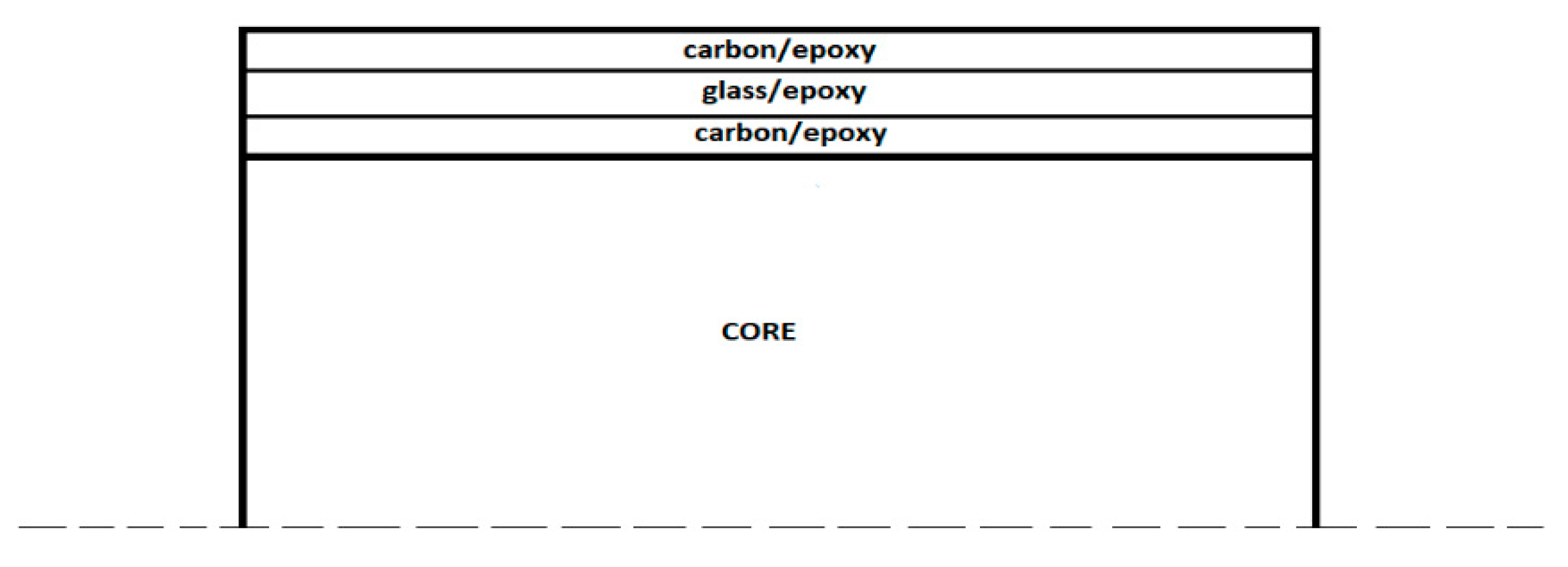 Materials 14 05553 g002