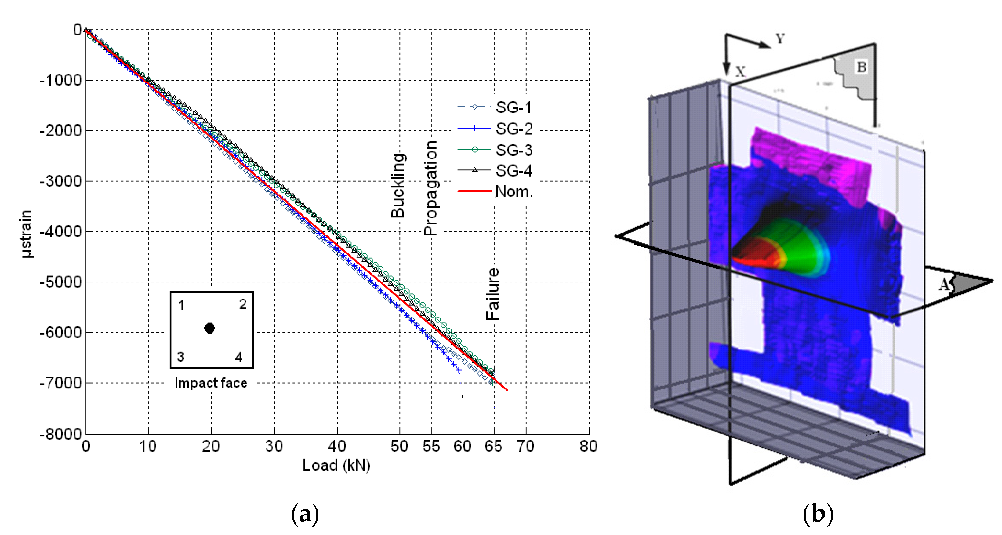 Materials 14 05553 g015