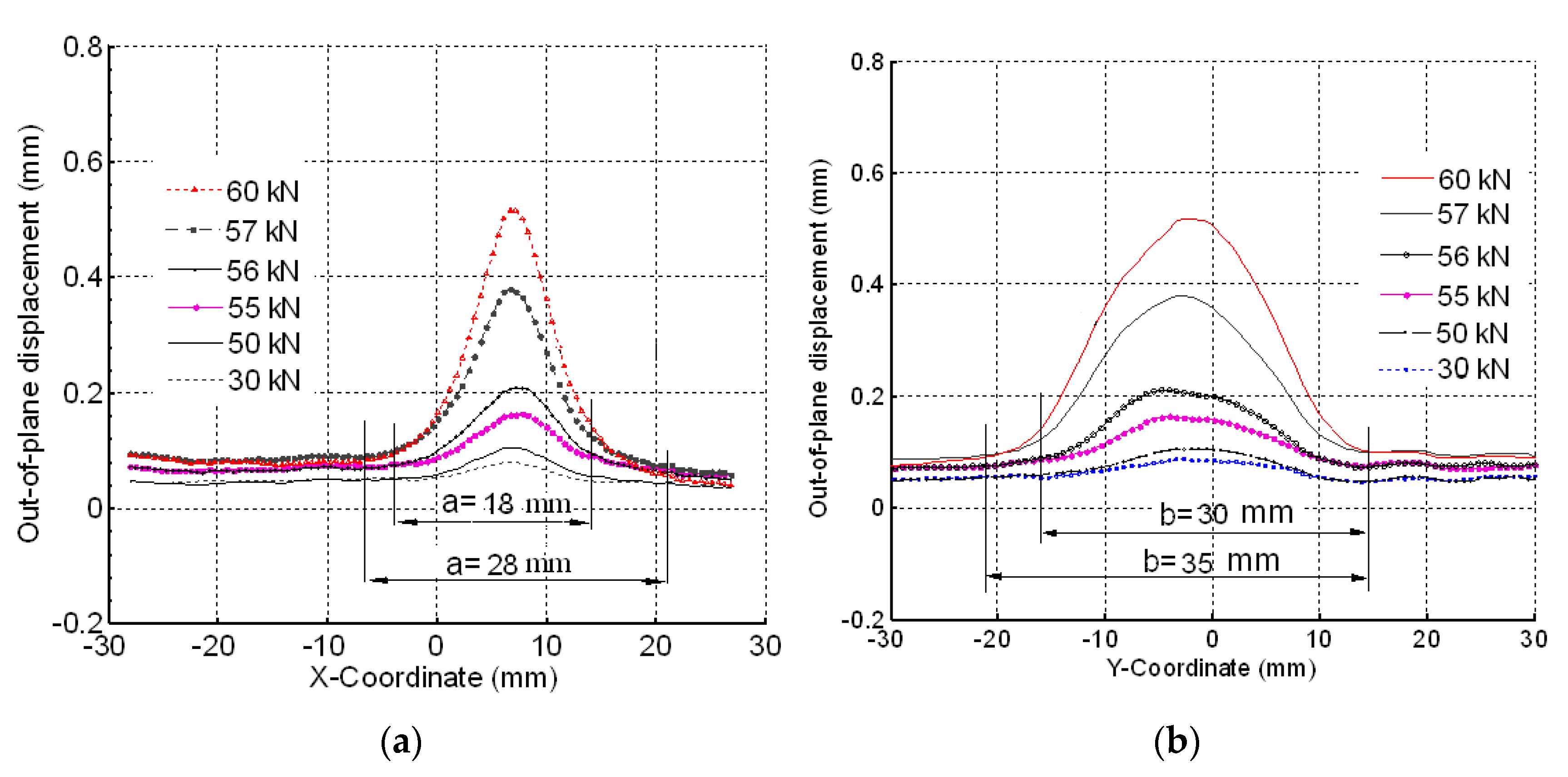 Materials 14 05553 g016