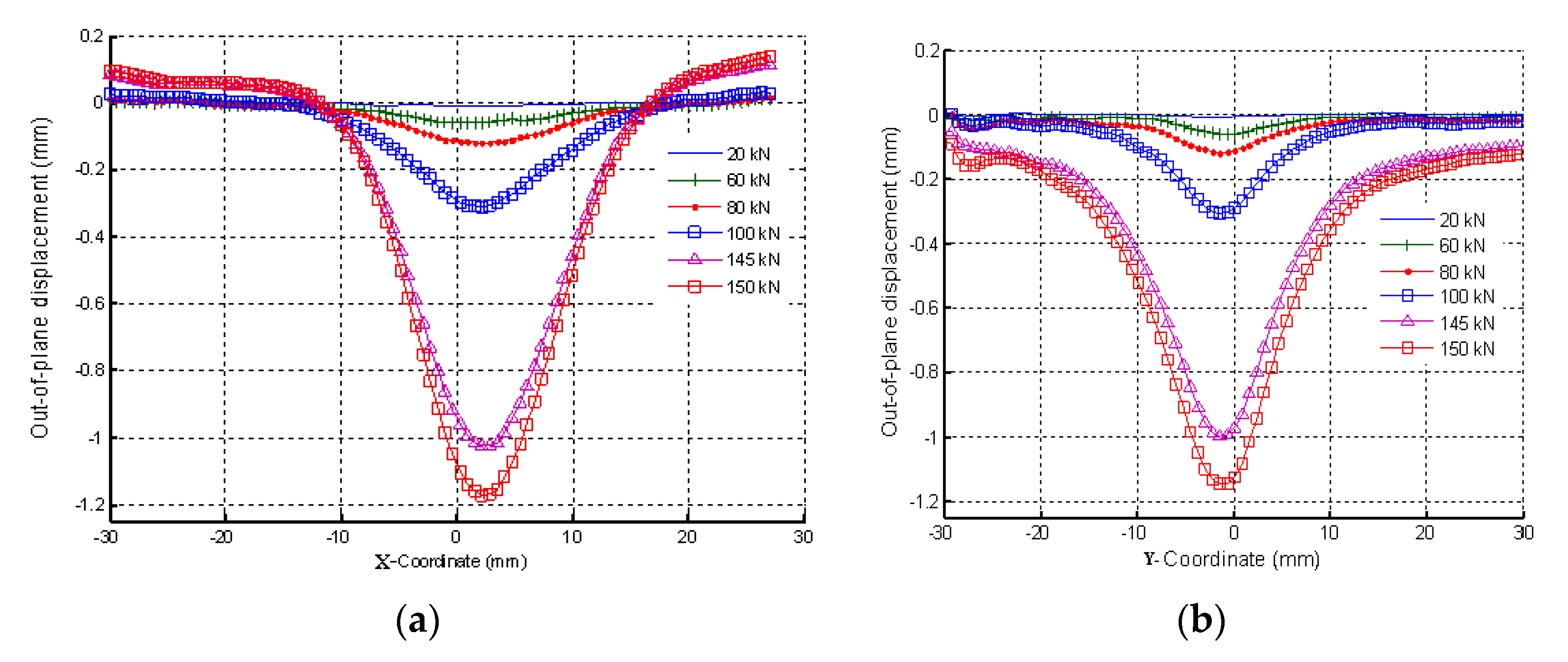 Materials 14 05553 g018