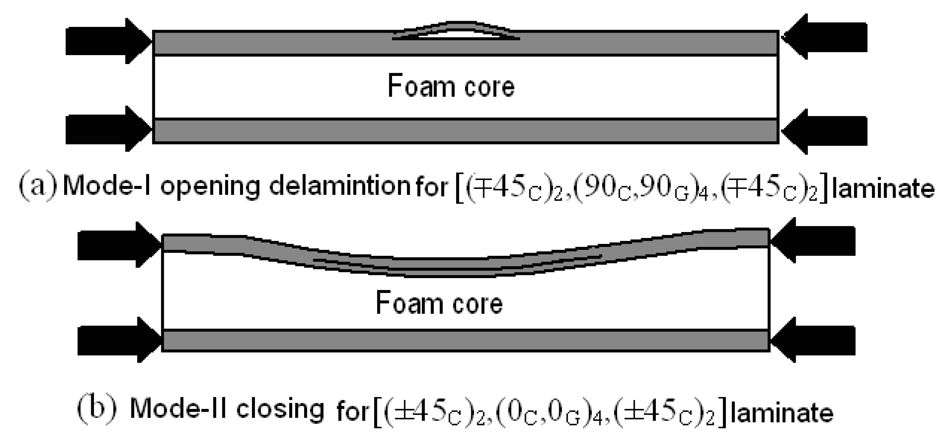 Materials 14 05553 g019