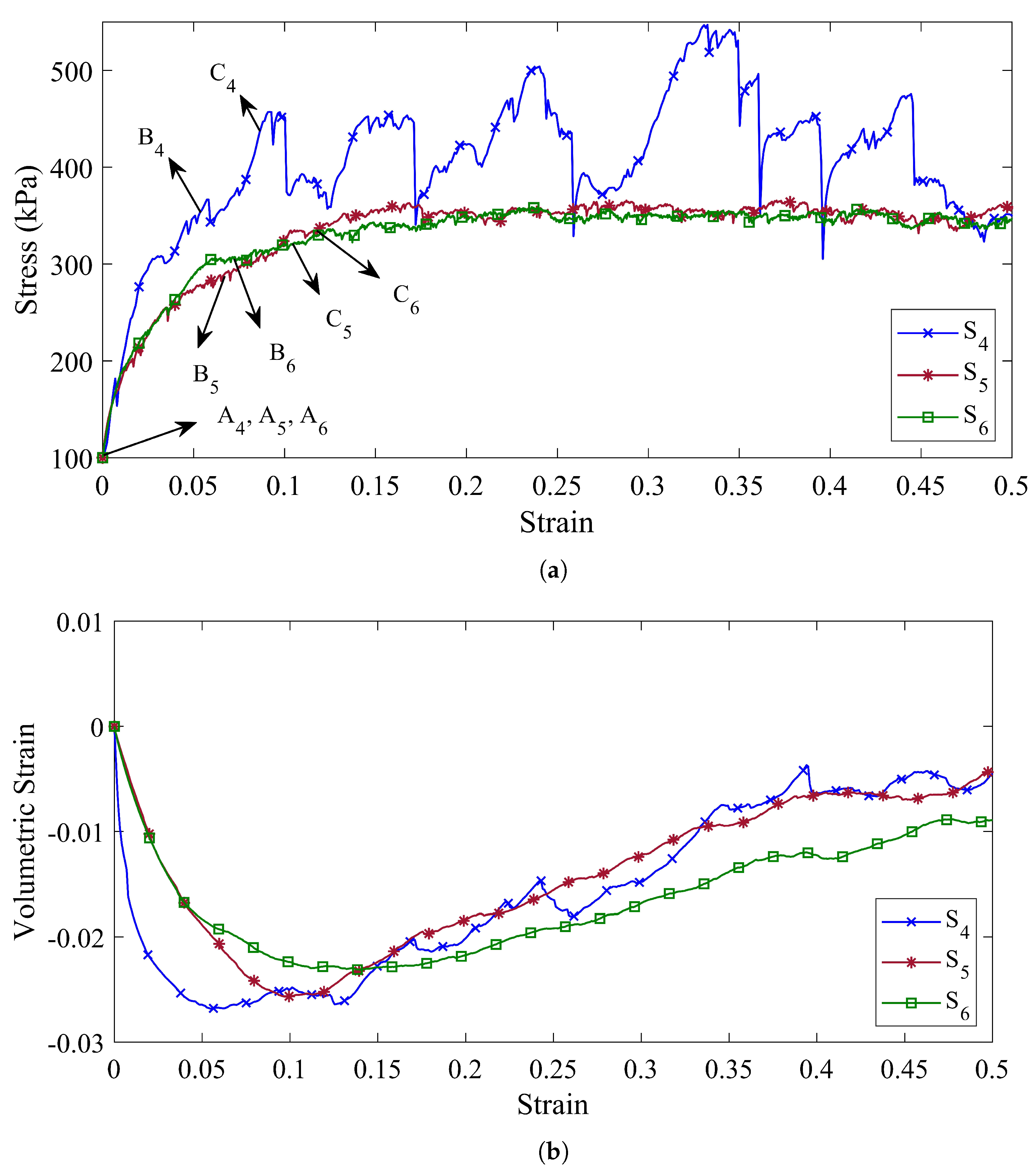 Materials 14 05558 g006 Materials 14 05558 g006