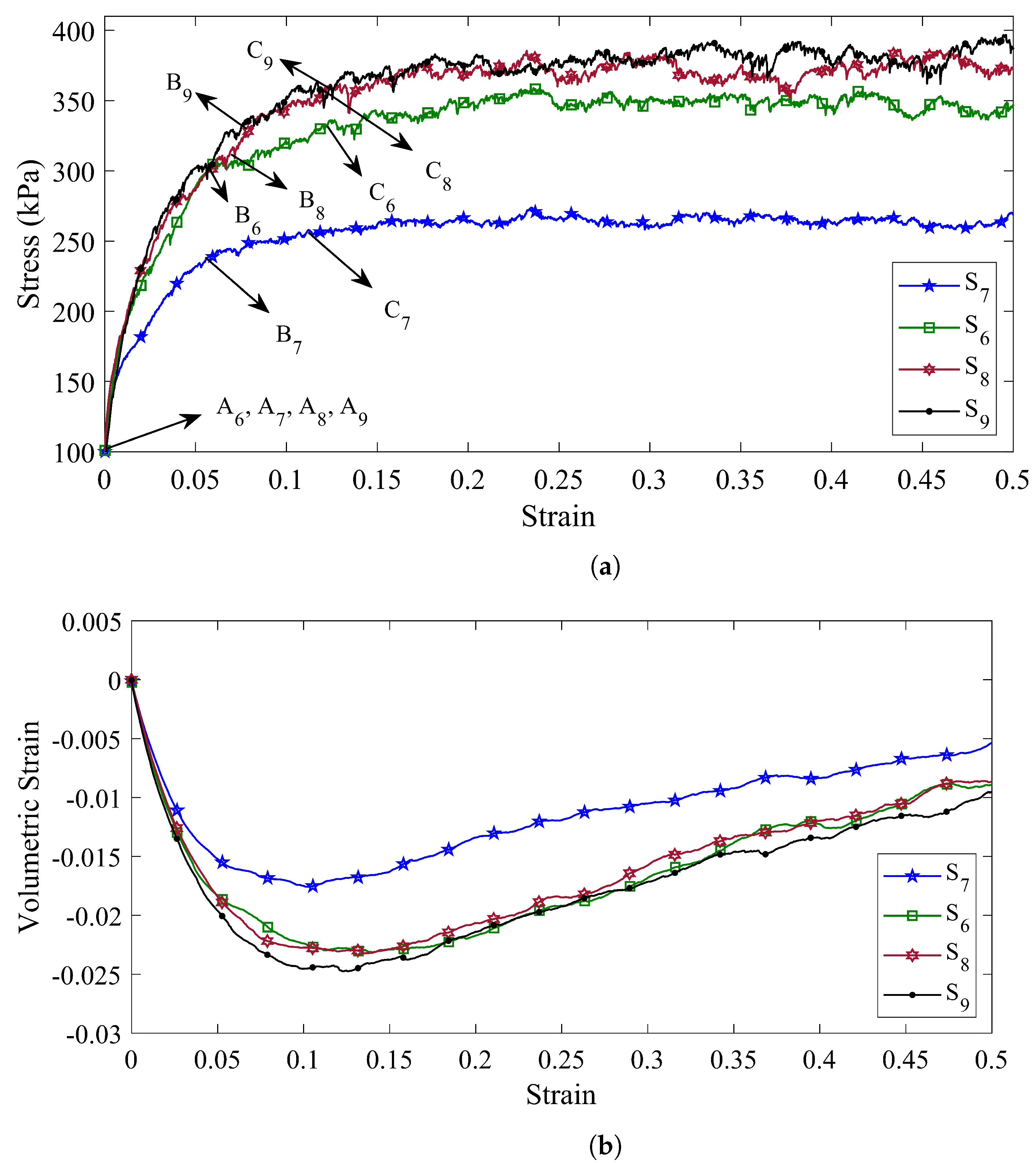 Materials 14 05558 g007 Materials 14 05558 g007