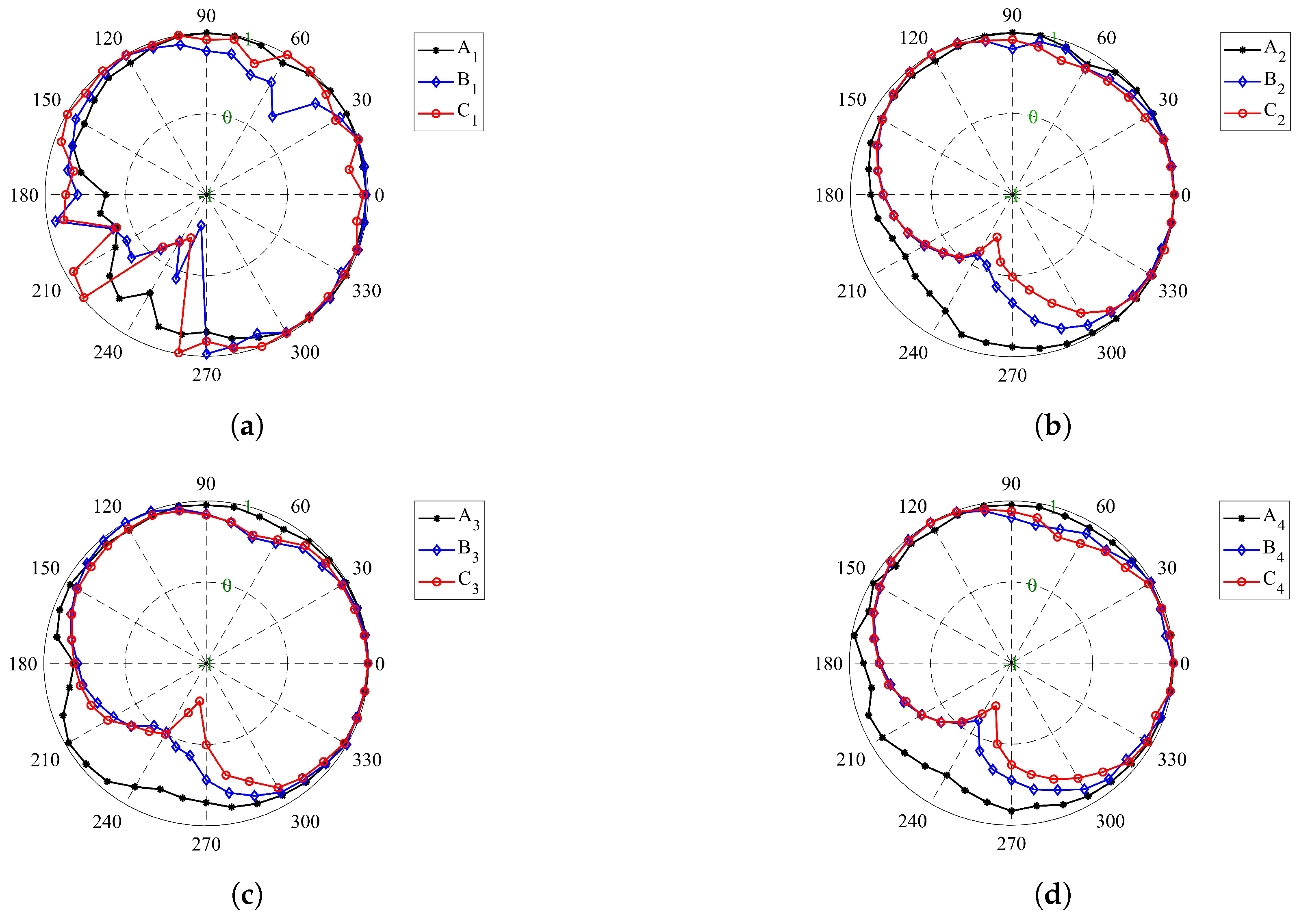 Materials 14 05558 g008a Materials 14 05558 g008a