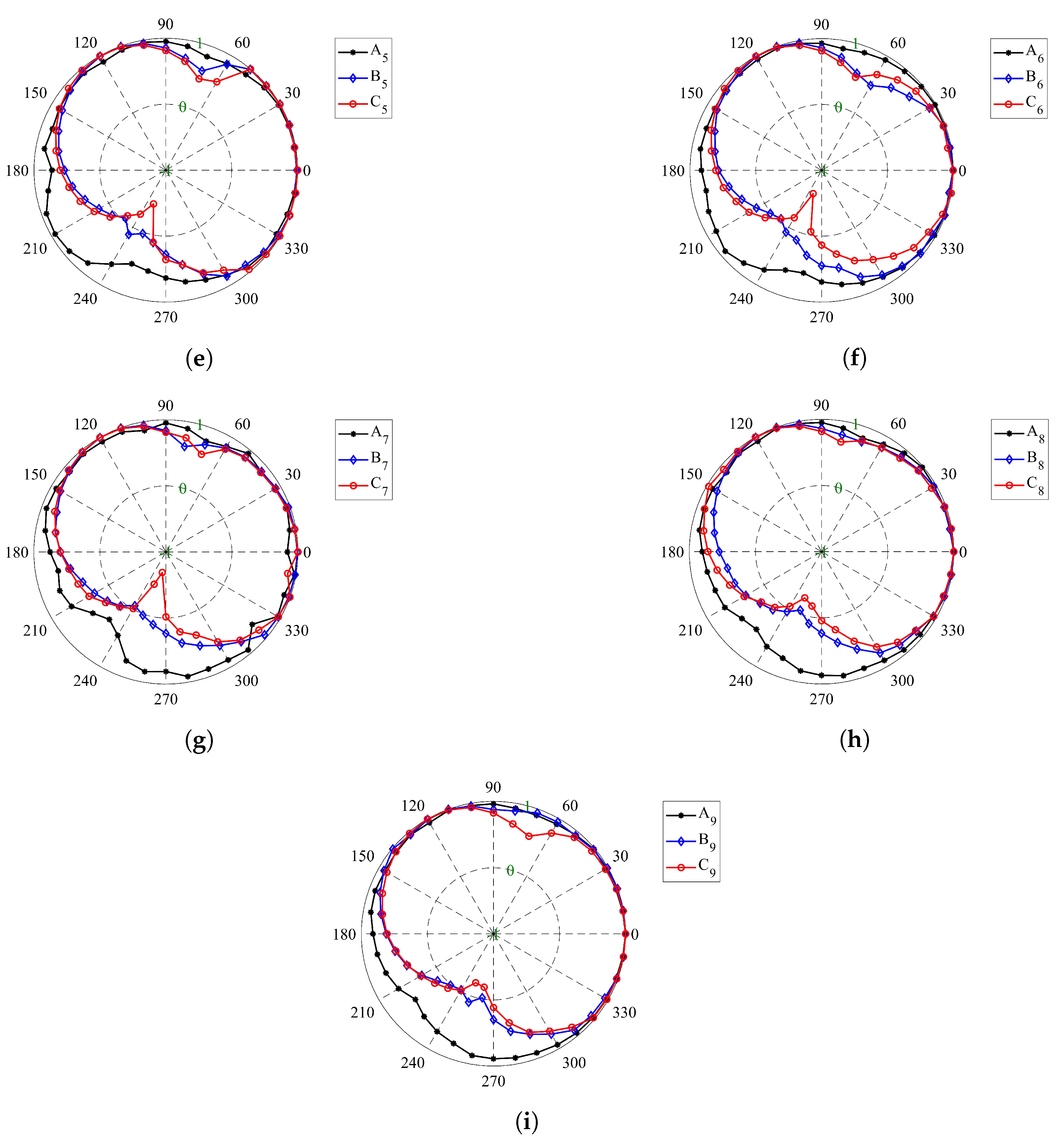 Materials 14 05558 g008b Materials 14 05558 g008b