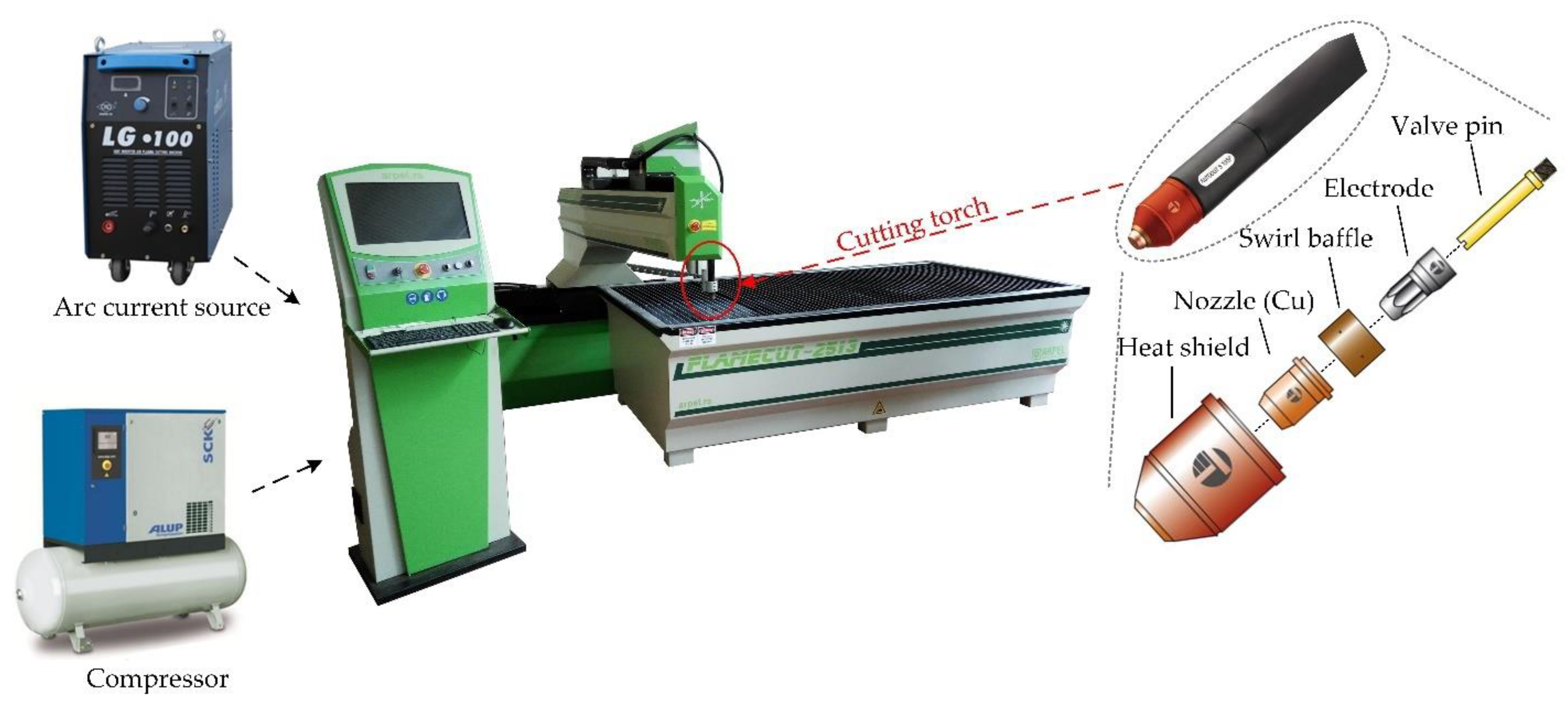 Materials 14 05559 g001