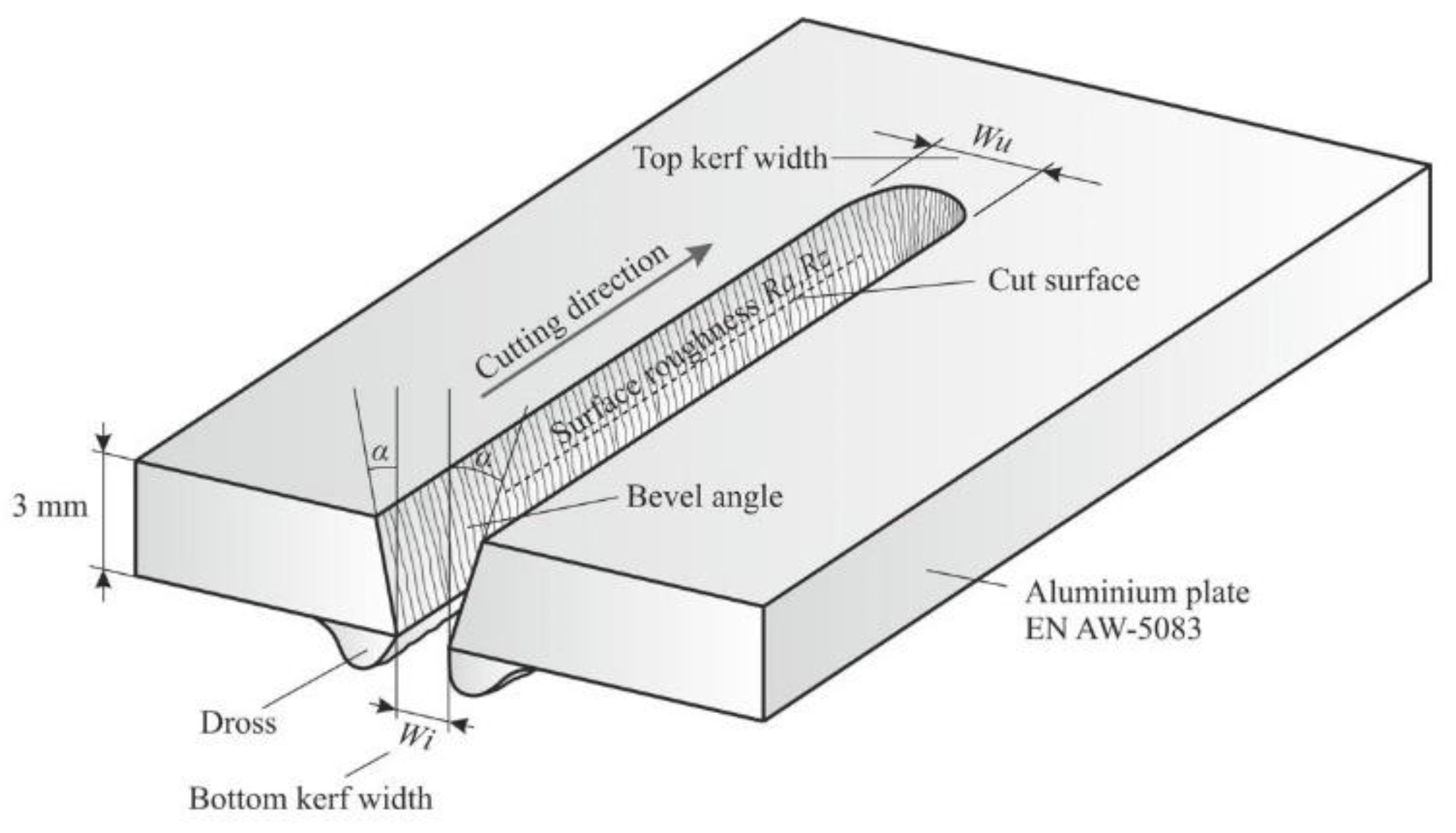 Materials 14 05559 g002