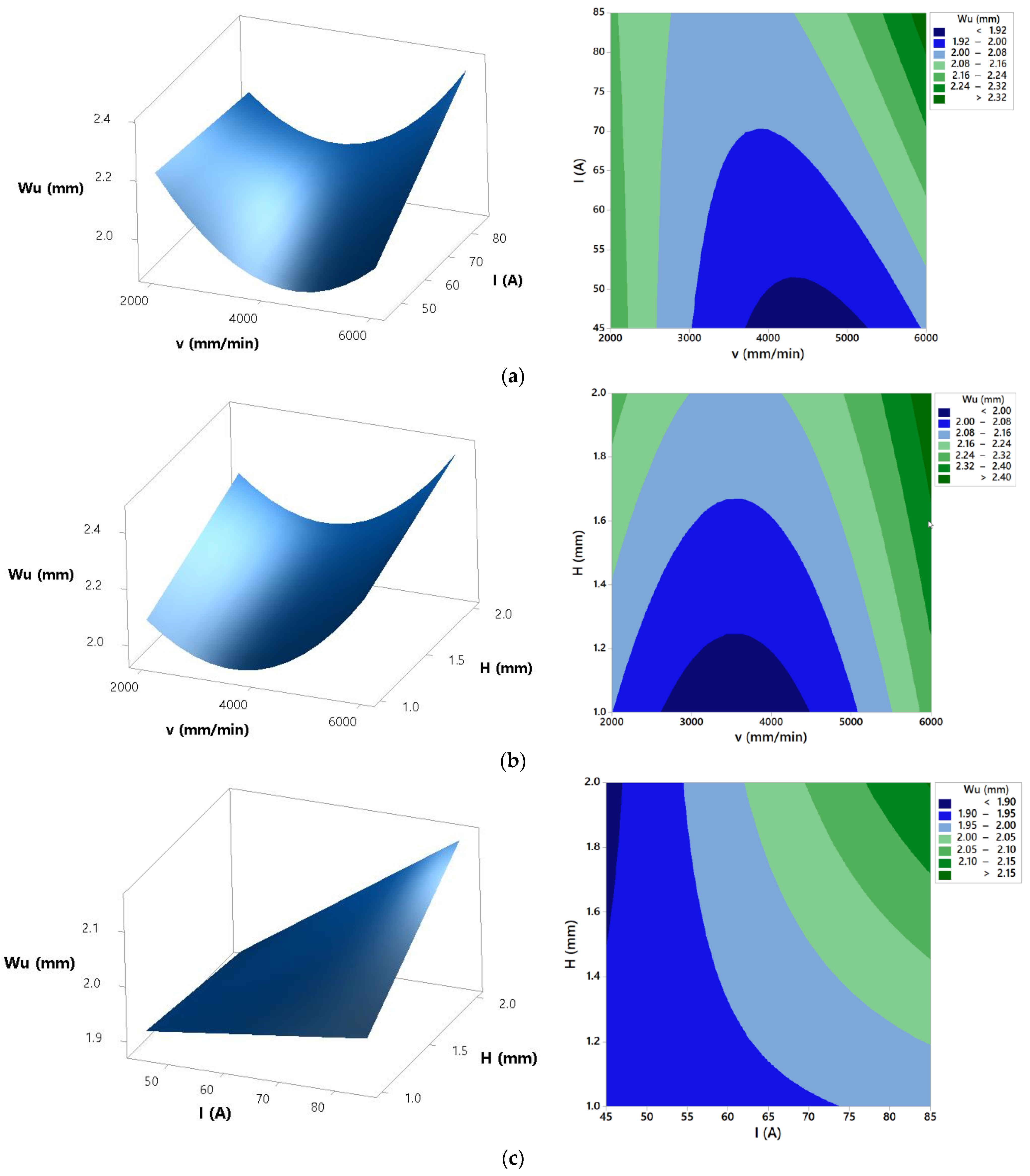 Materials 14 05559 g006