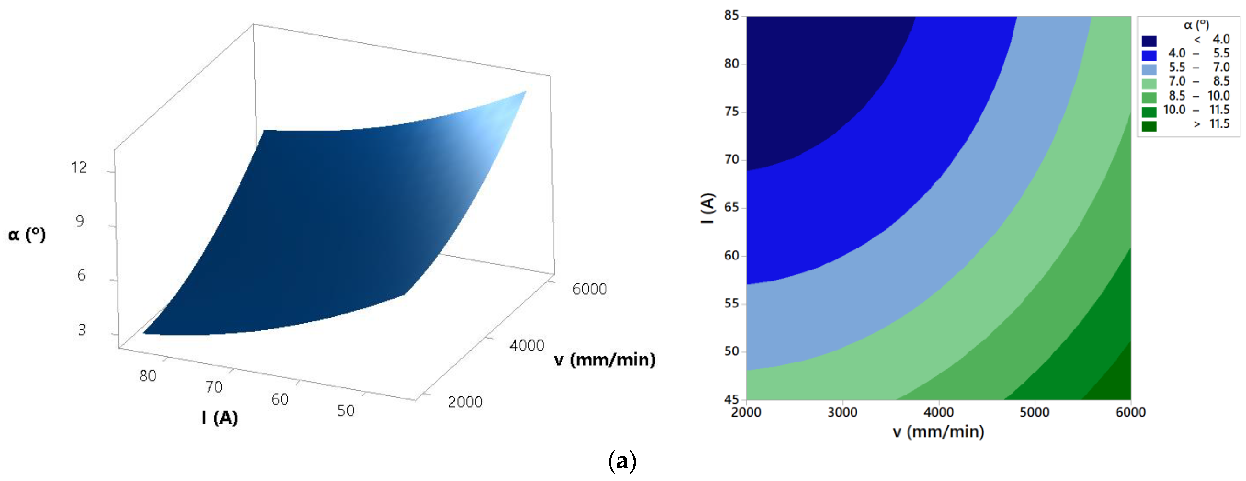 Materials 14 05559 g008a