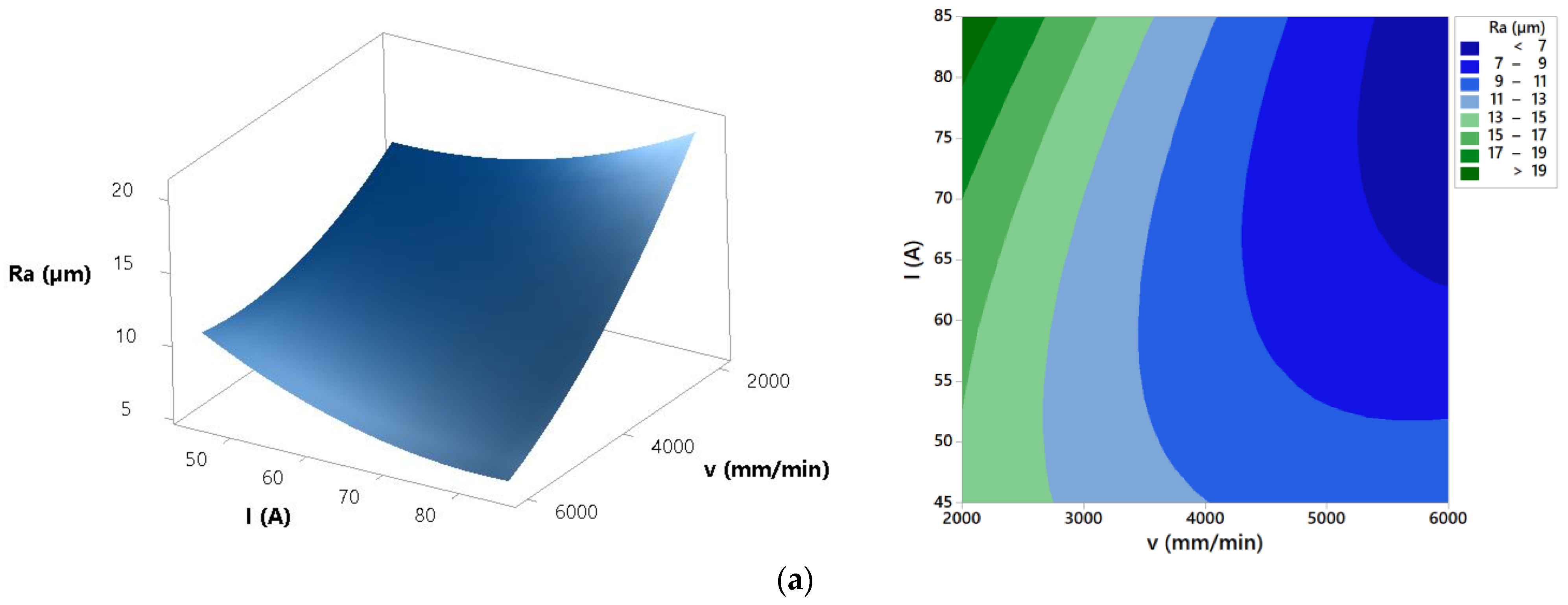 Materials 14 05559 g010a