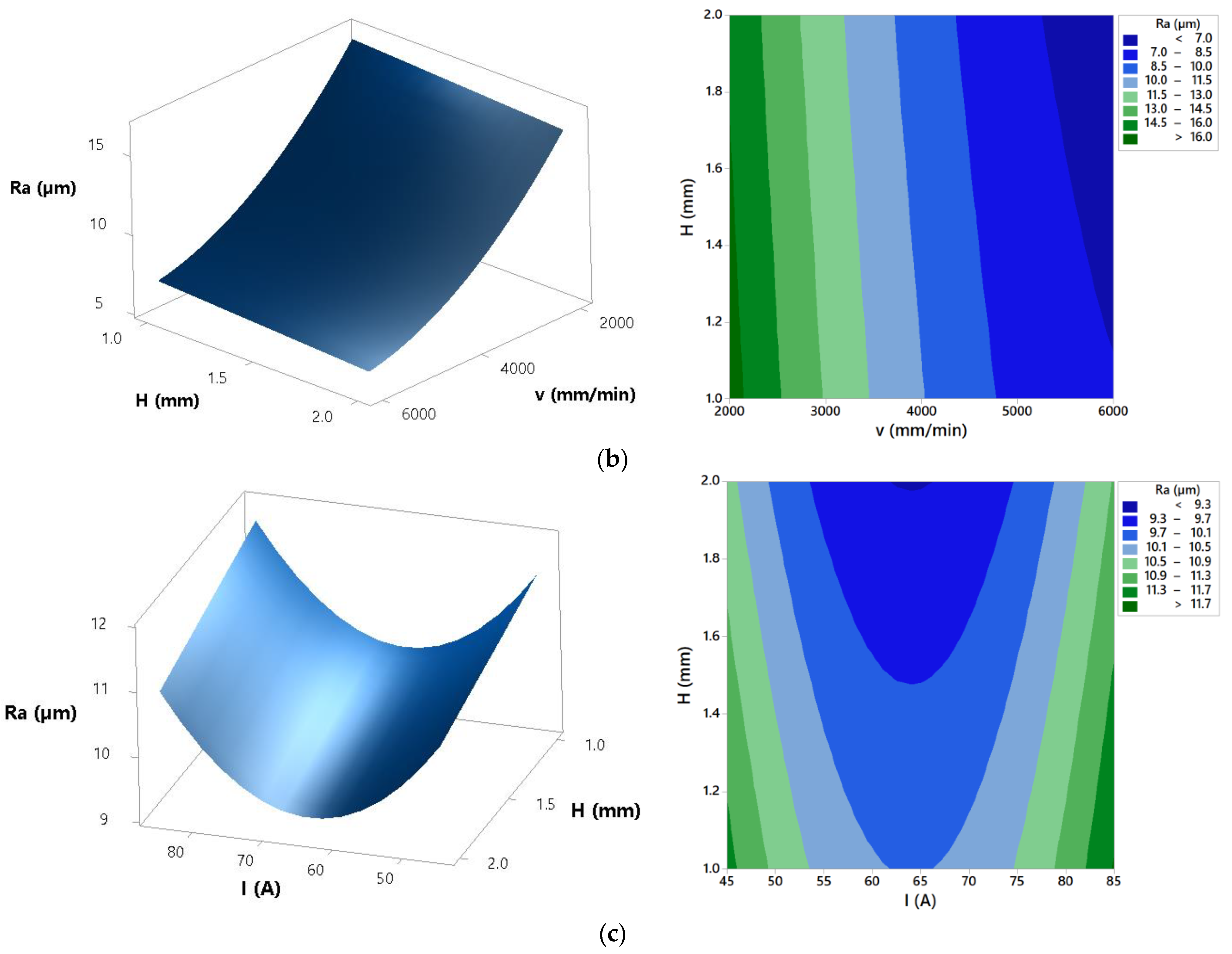 Materials 14 05559 g010b