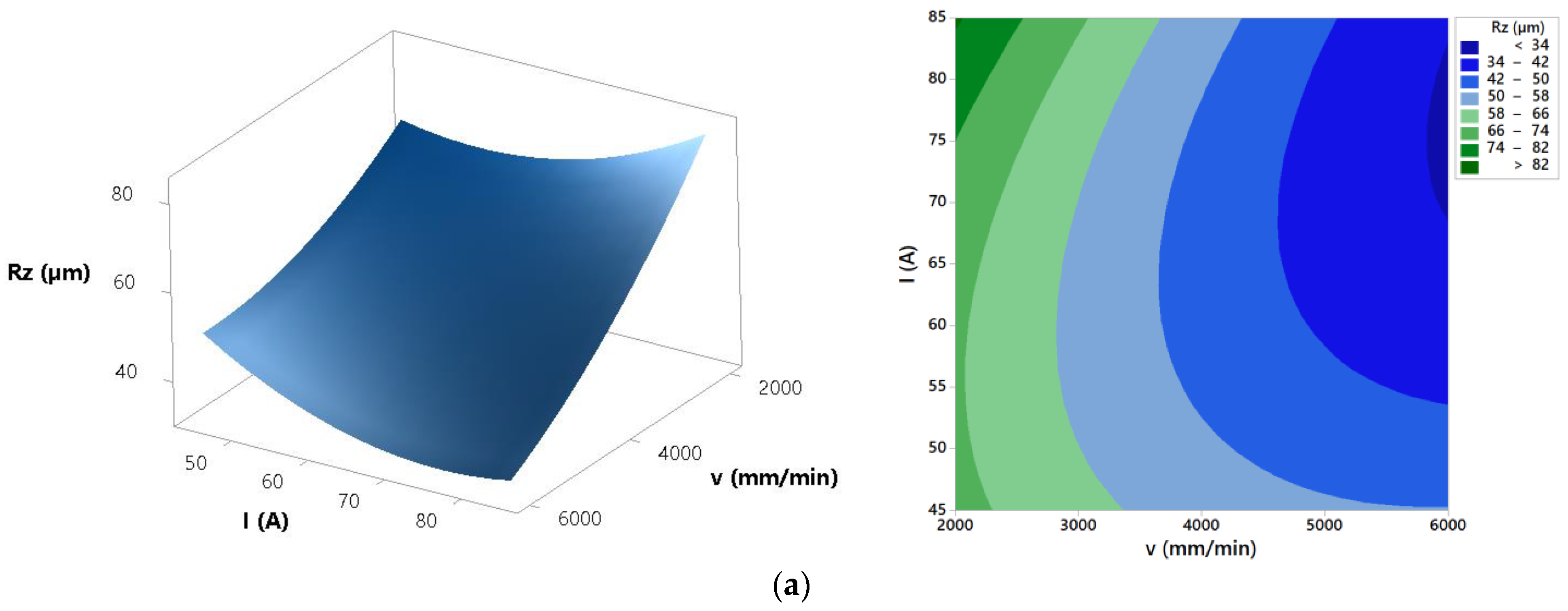 Materials 14 05559 g012a