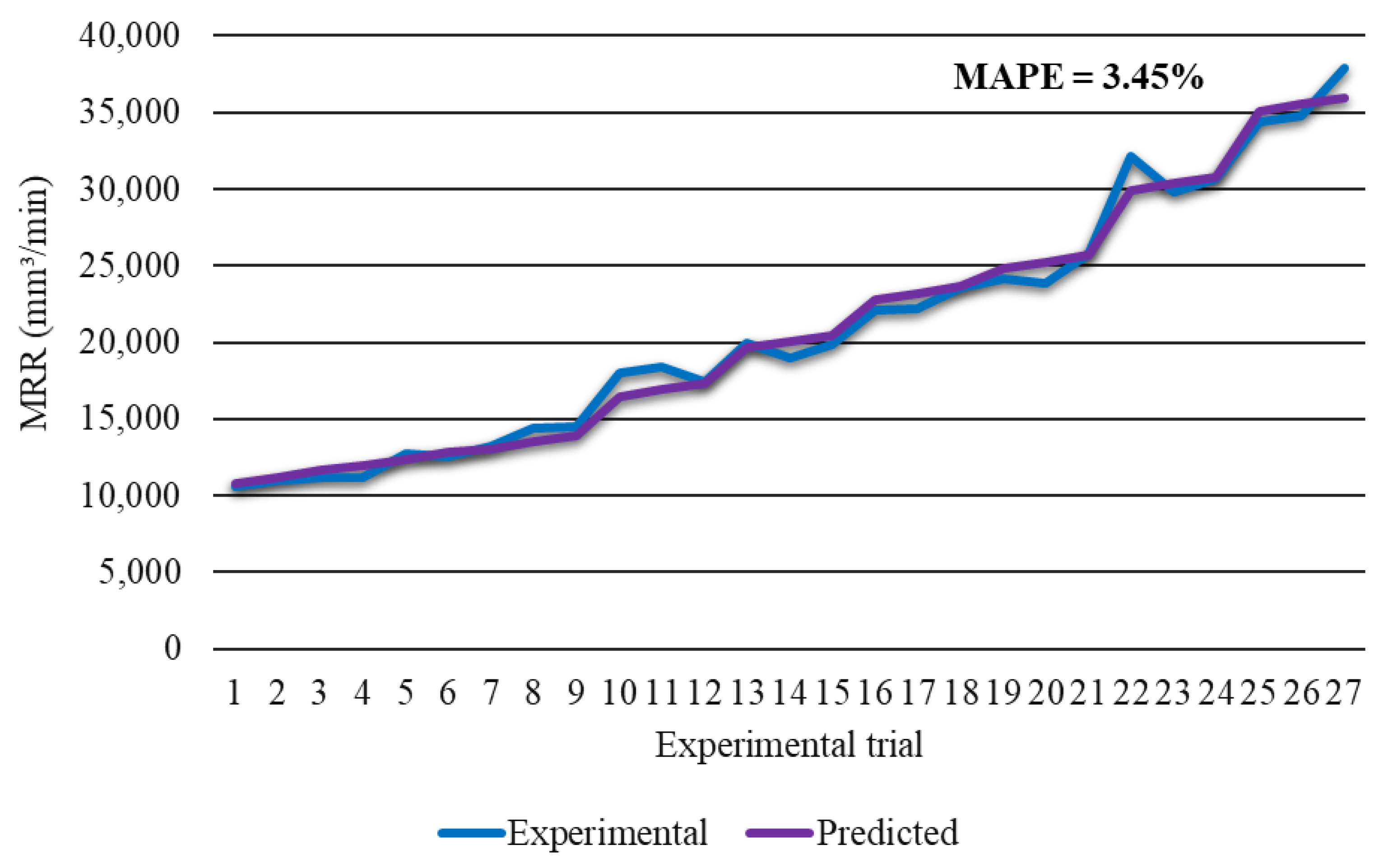 Materials 14 05559 g013