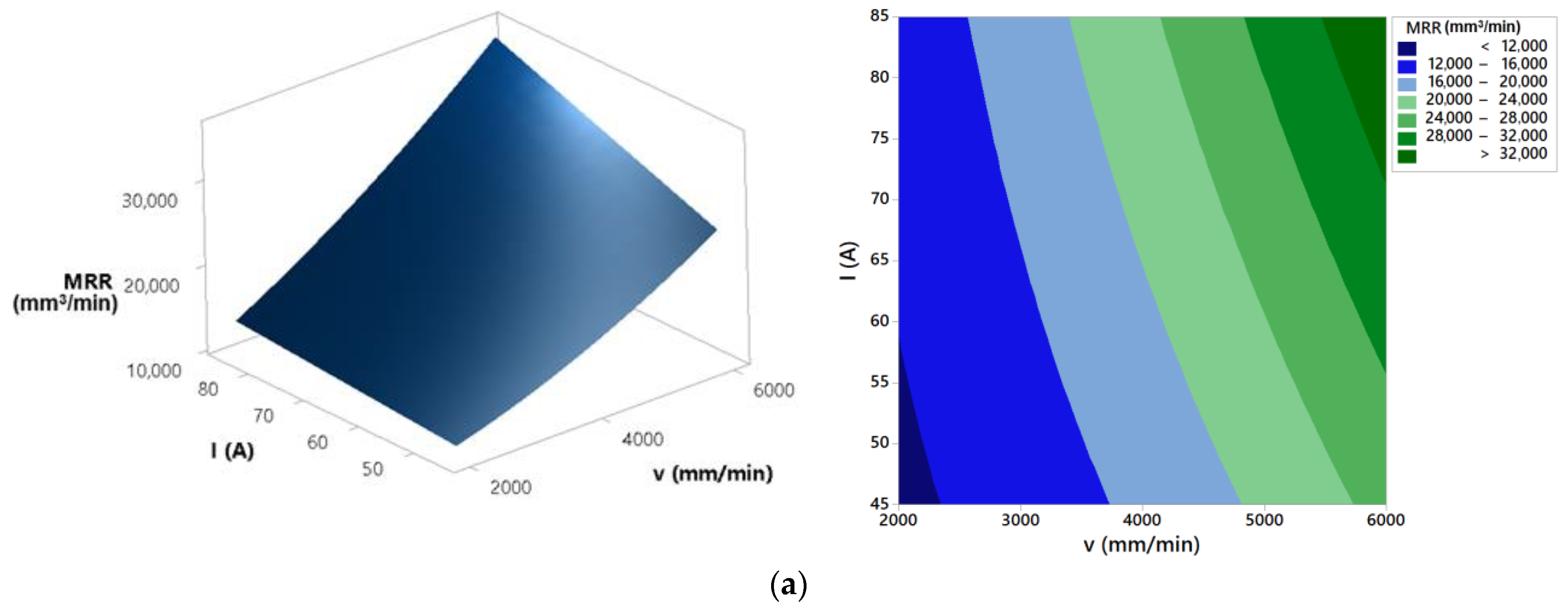 Materials 14 05559 g014a