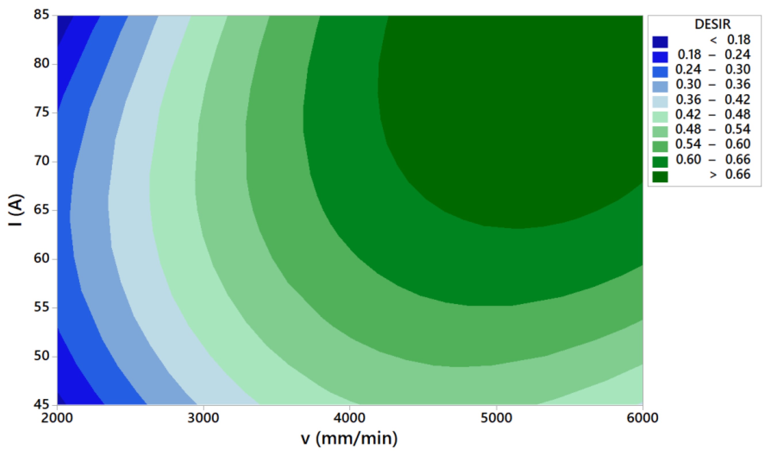 Materials 14 05559 g017