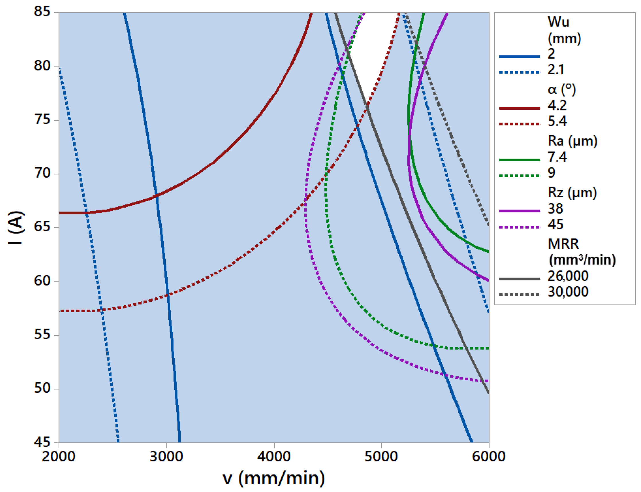 Materials 14 05559 g018