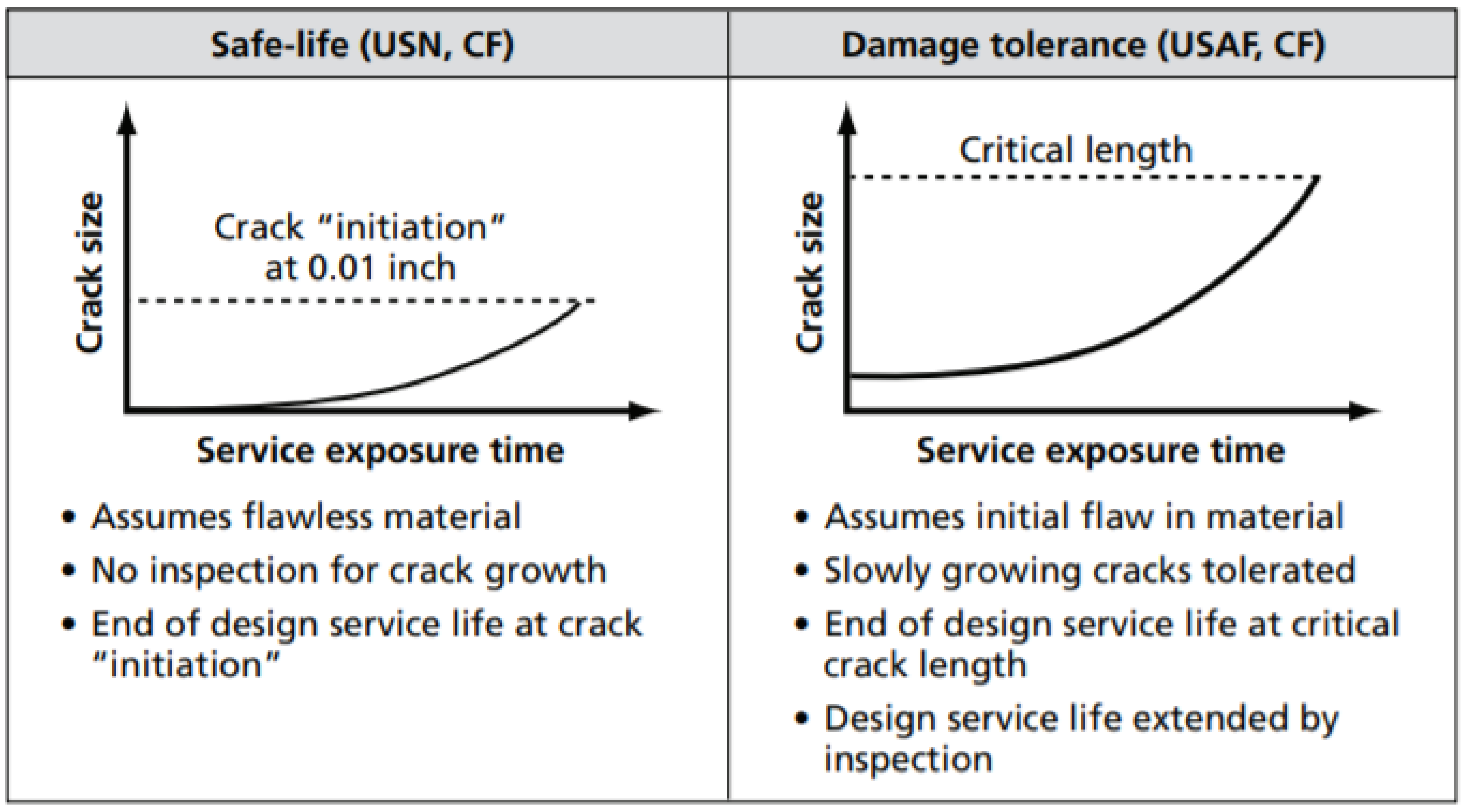 Materials 14 05562 g001