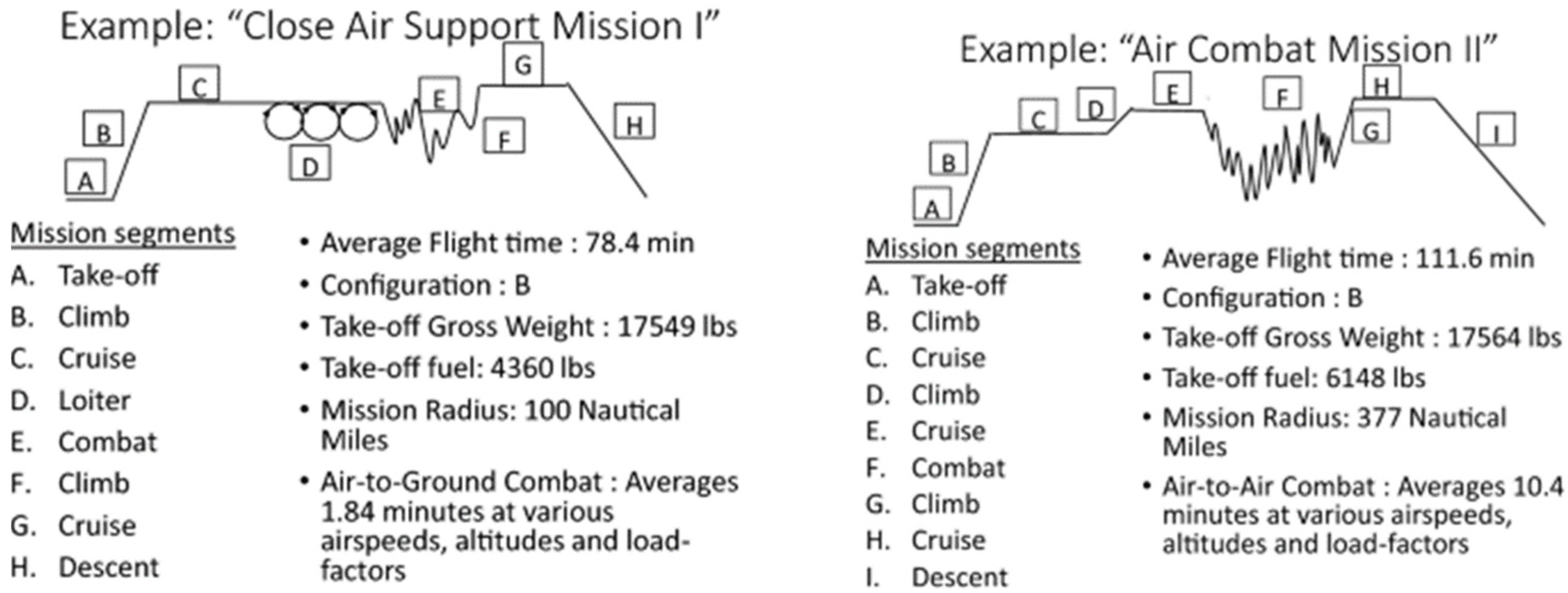 Materials 14 05562 g002