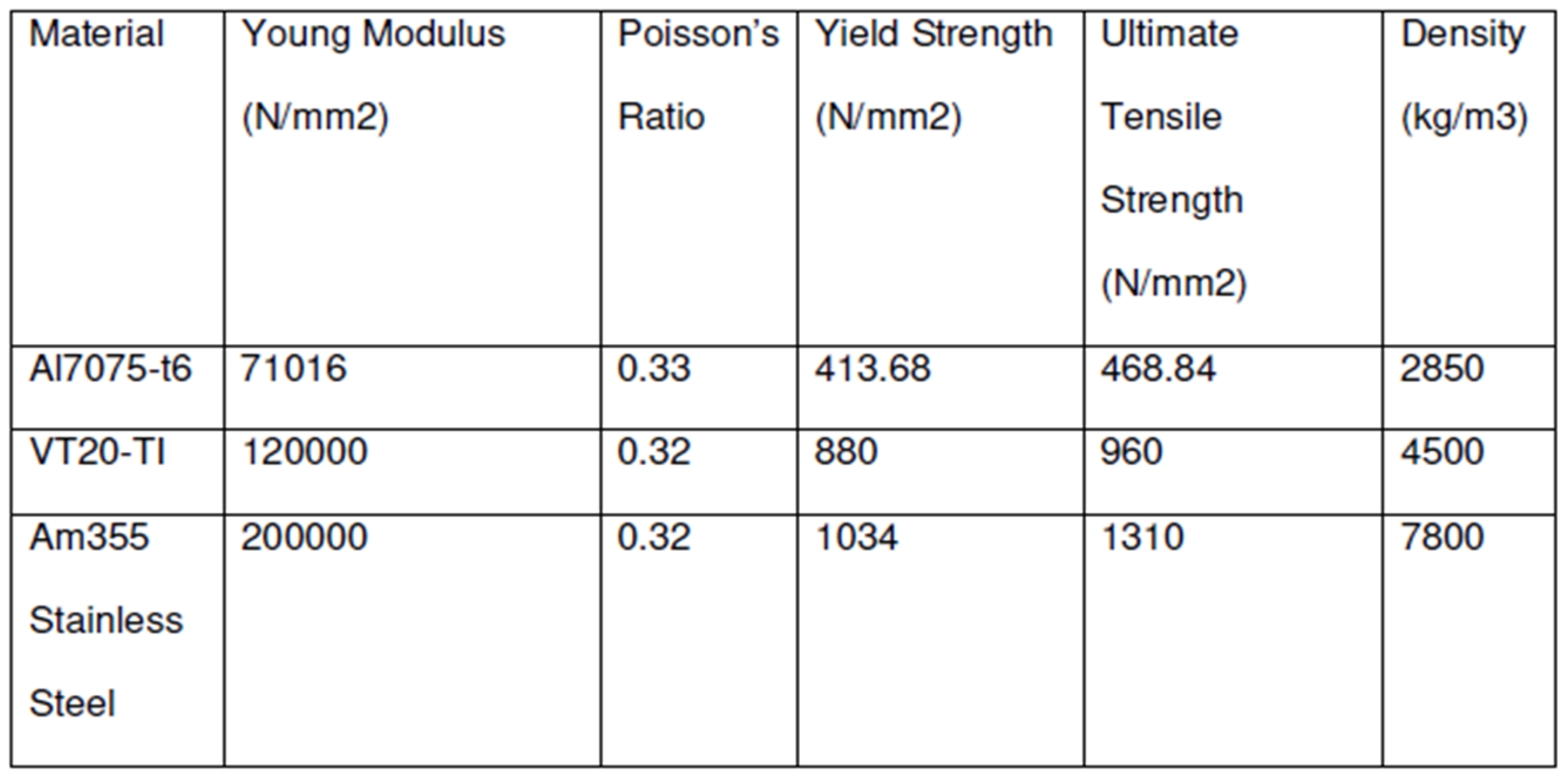 Materials 14 05562 g007
